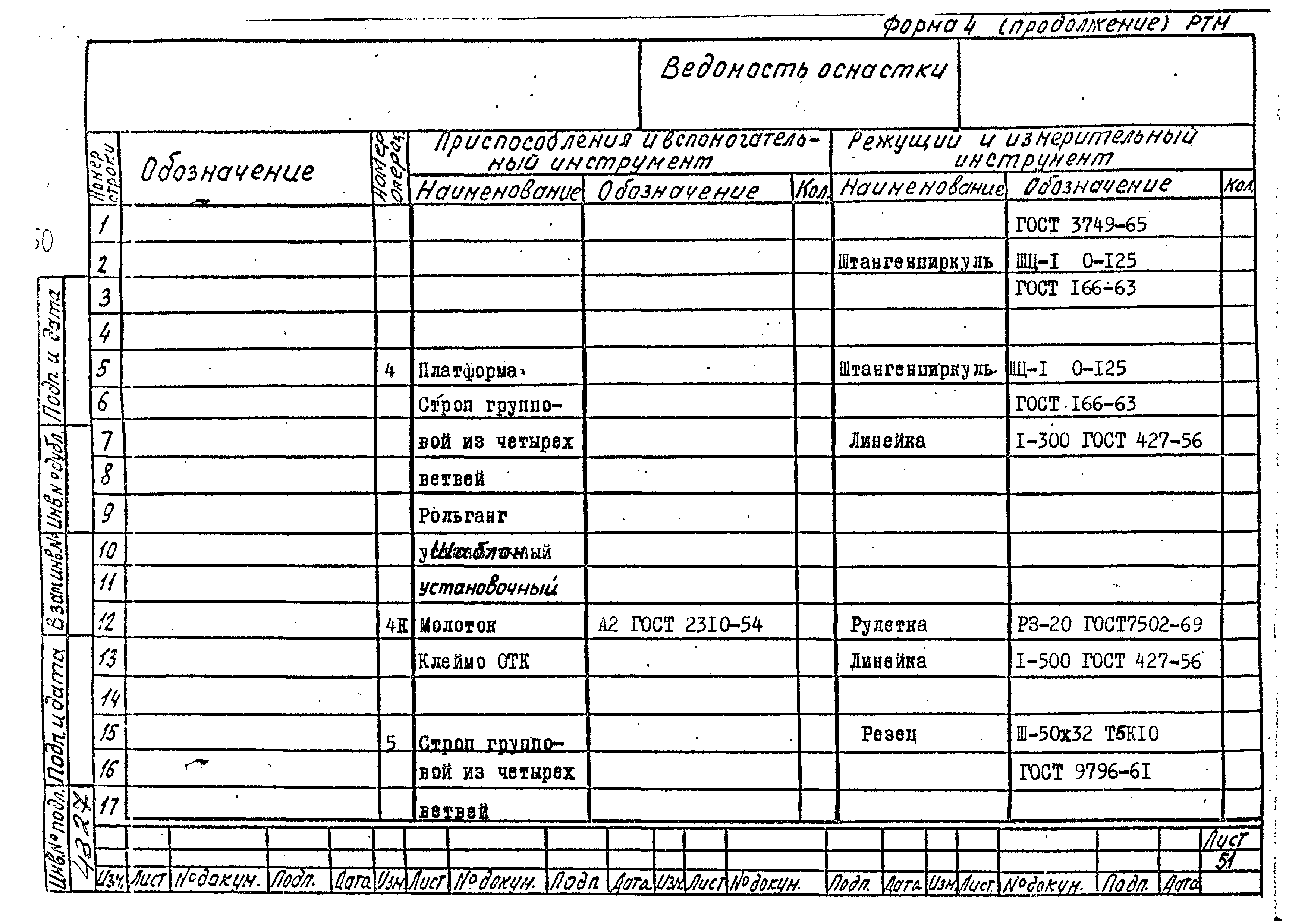 РТМ 26-50-71