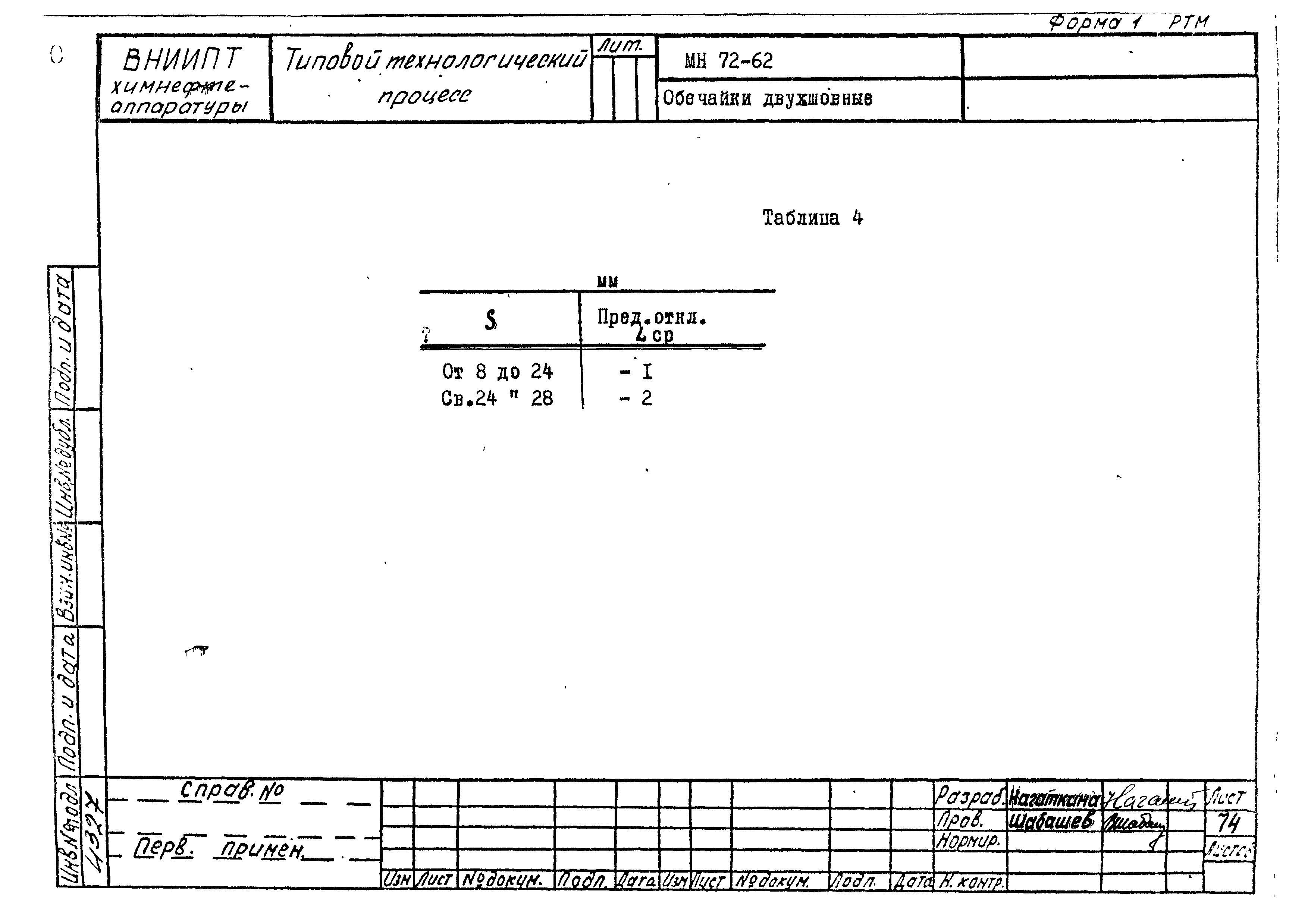 РТМ 26-50-71