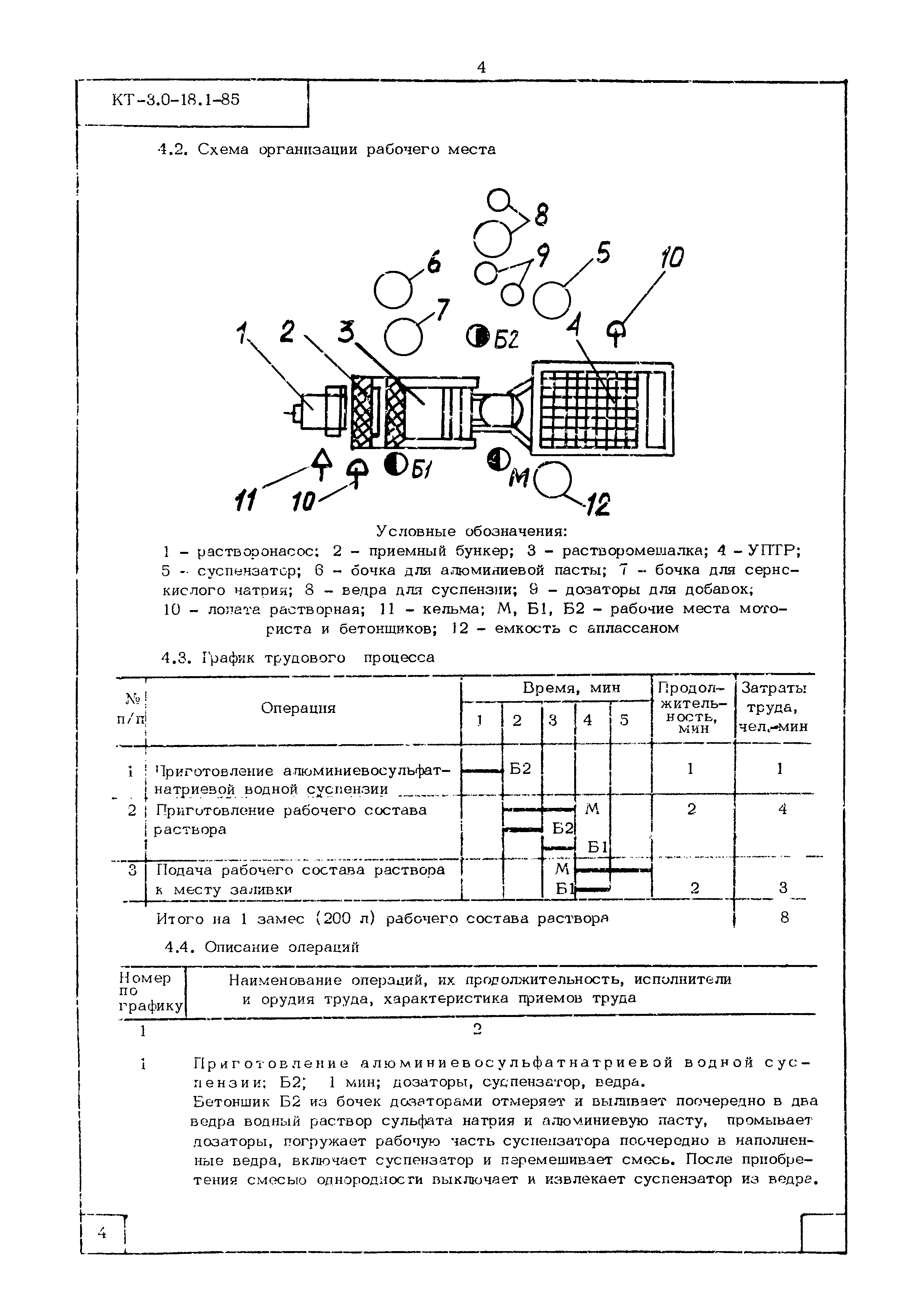 КТ 3.0-18.1-85