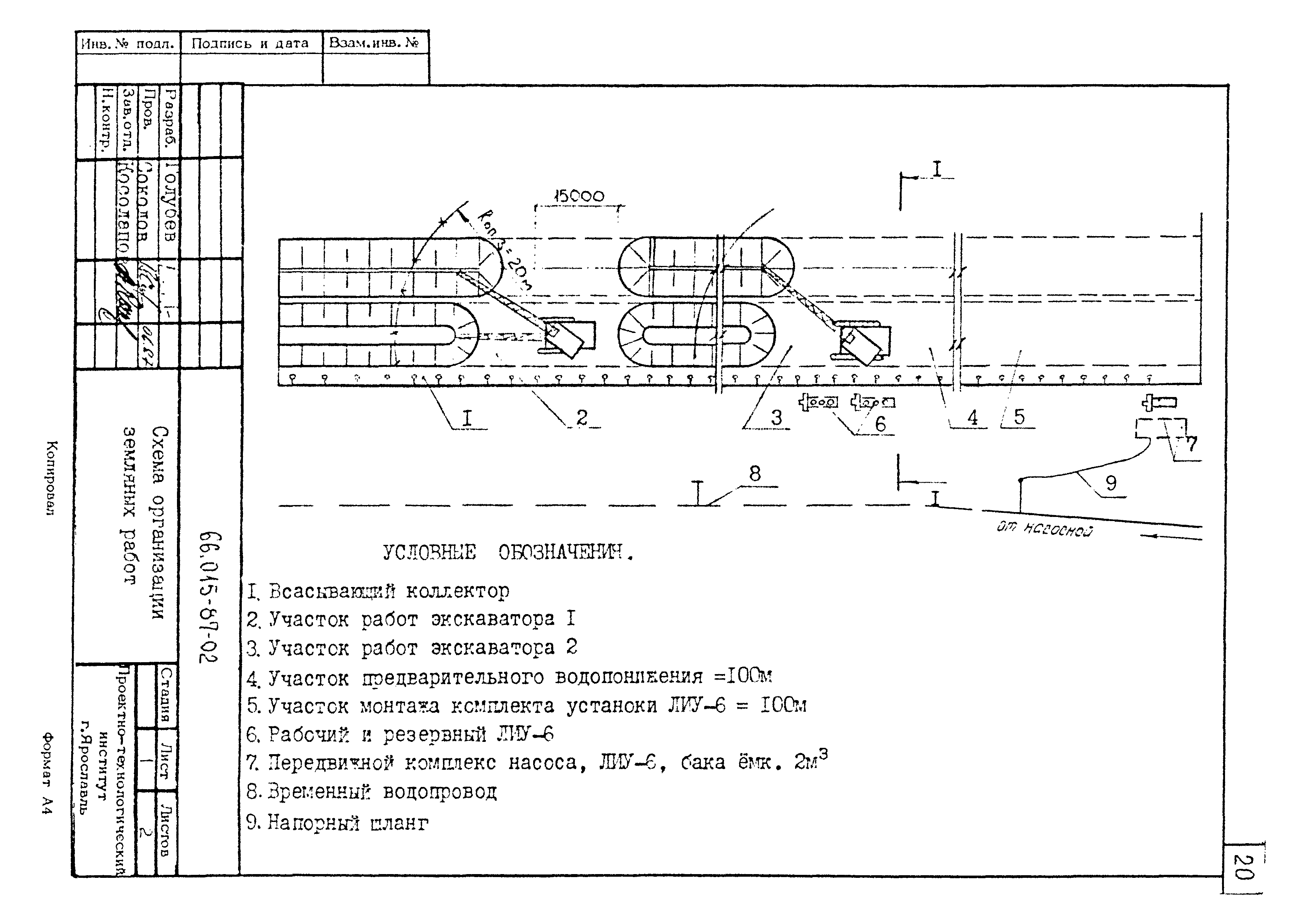 ТК 66.015-87