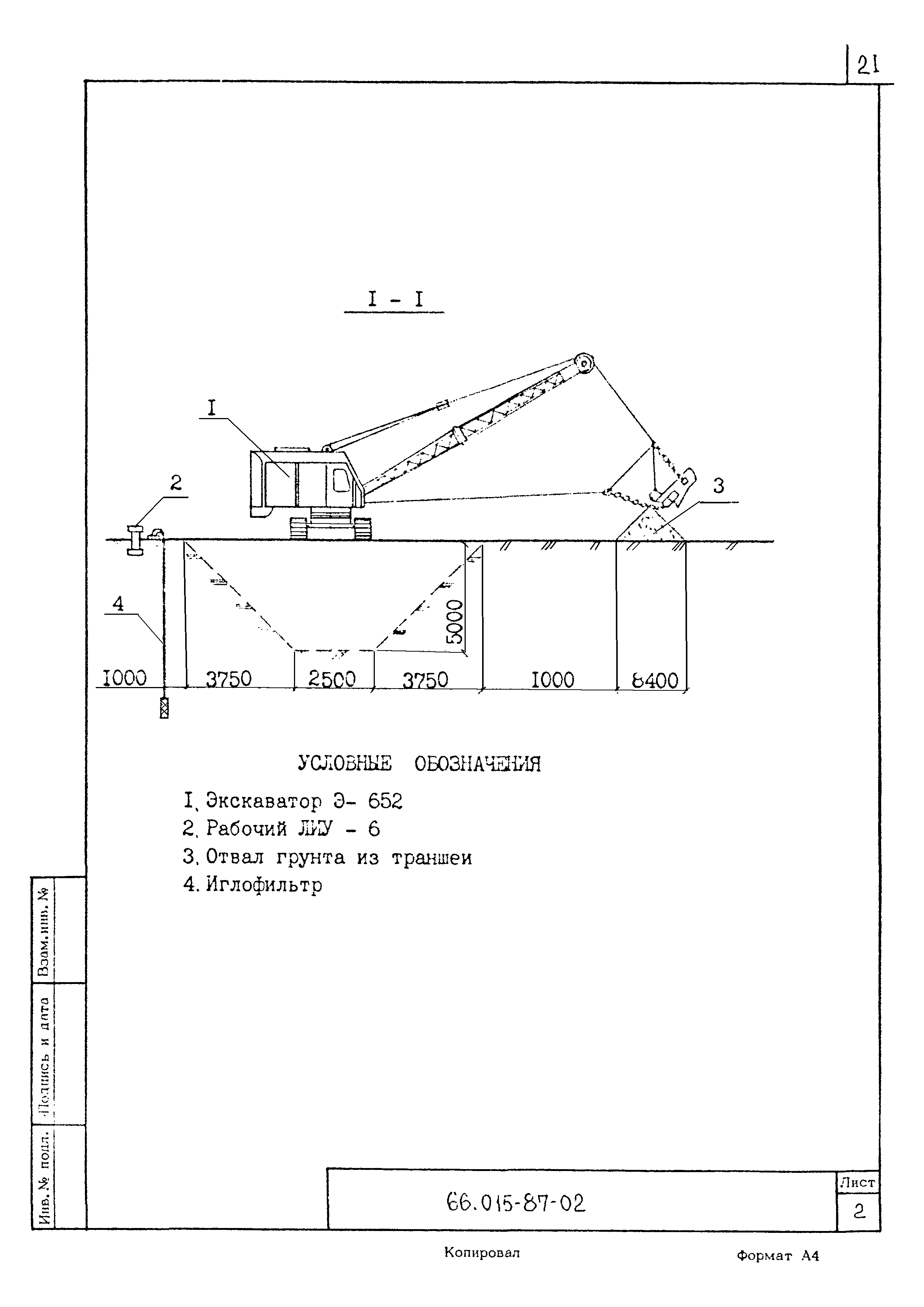 ТК 66.015-87