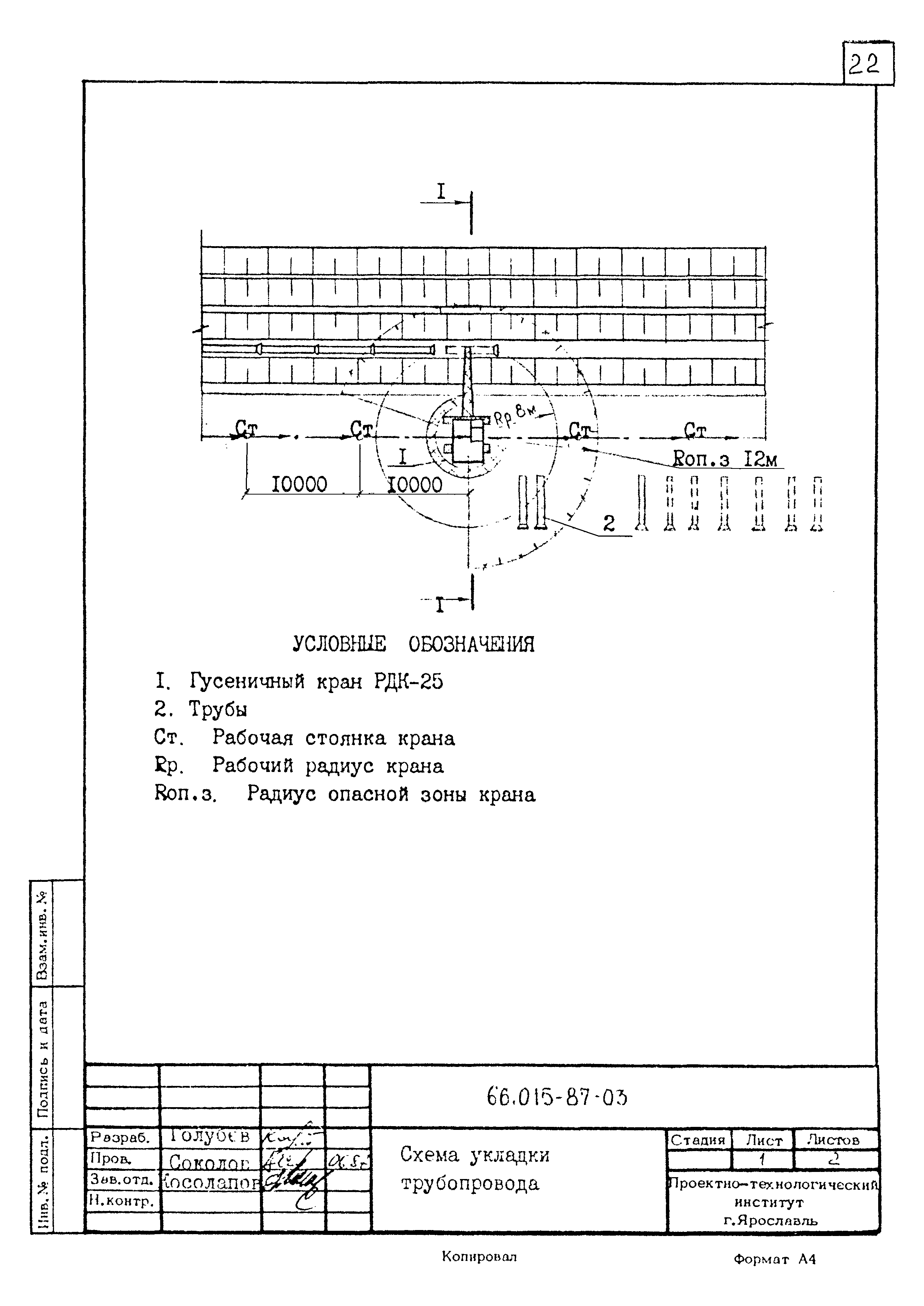 ТК 66.015-87