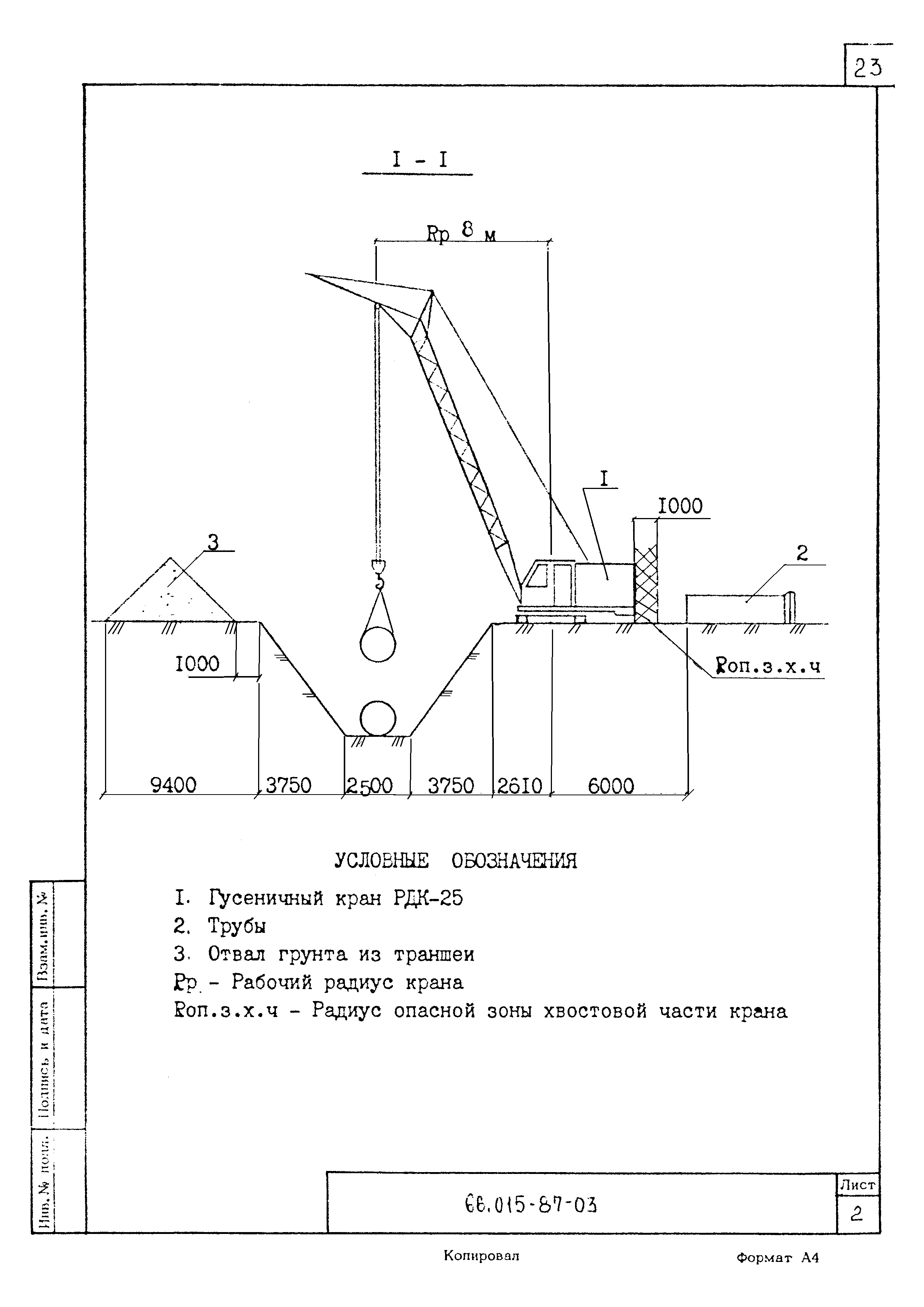 ТК 66.015-87