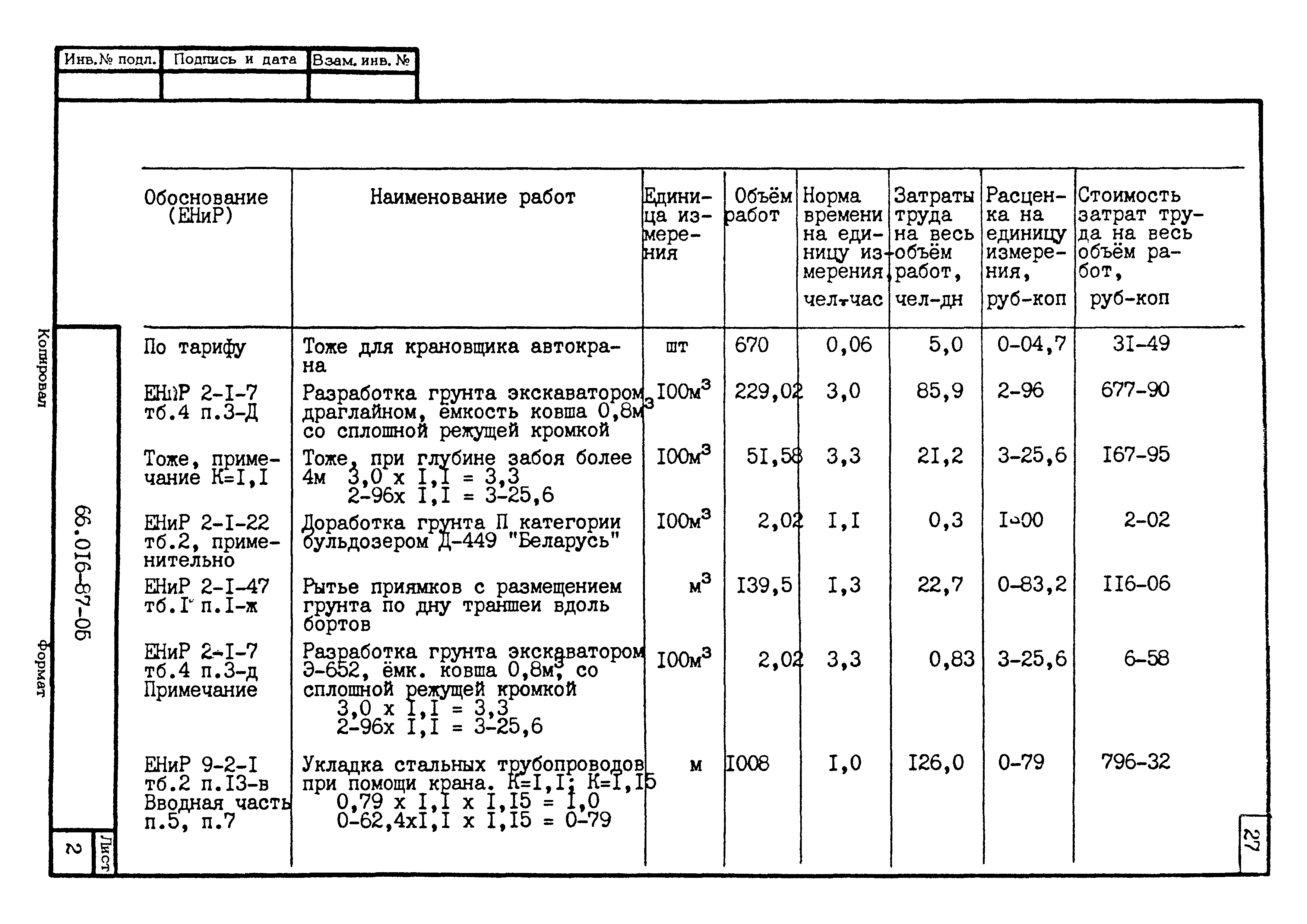 енир разработка грунта