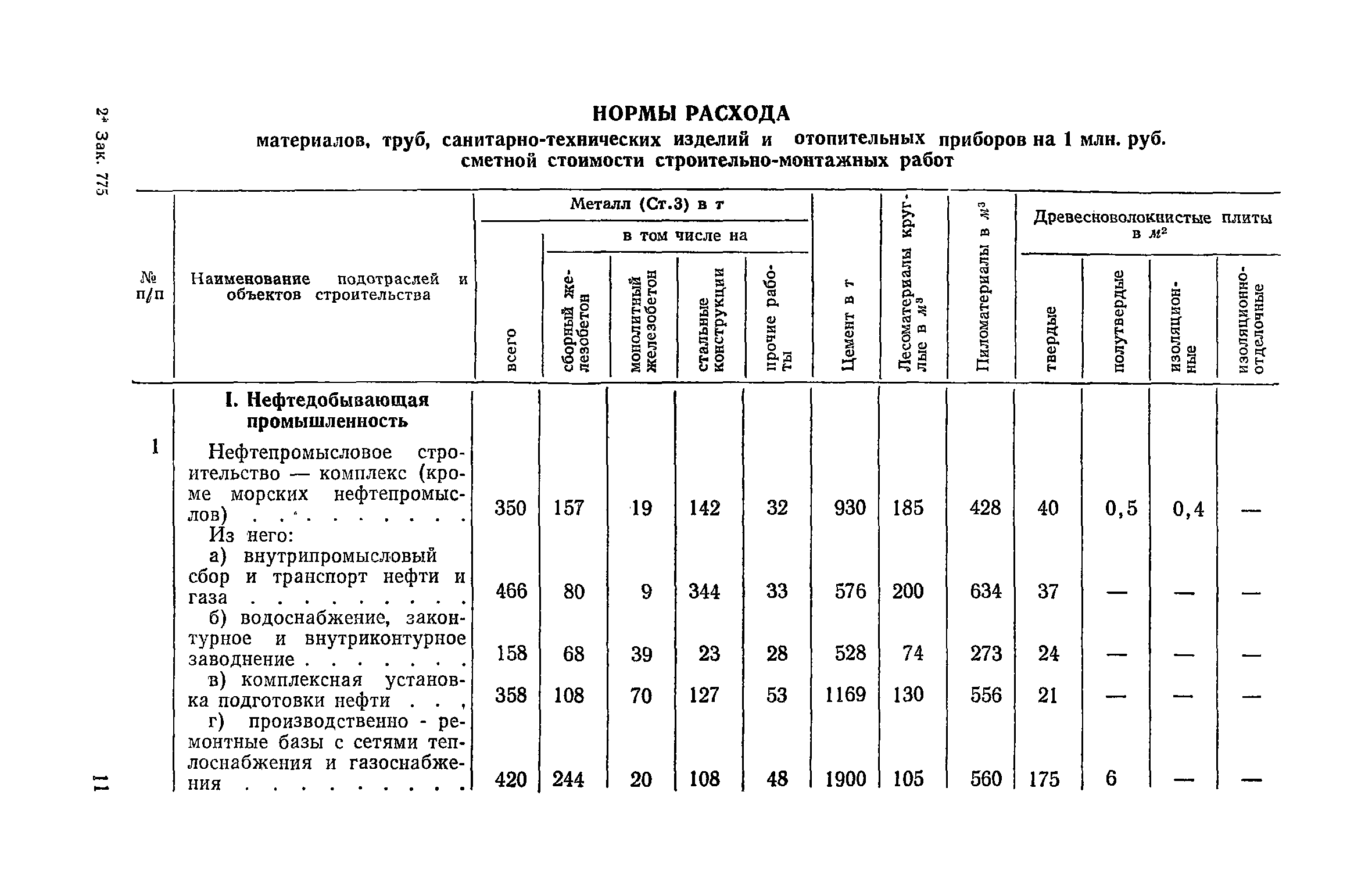 Лазурит норма расхода