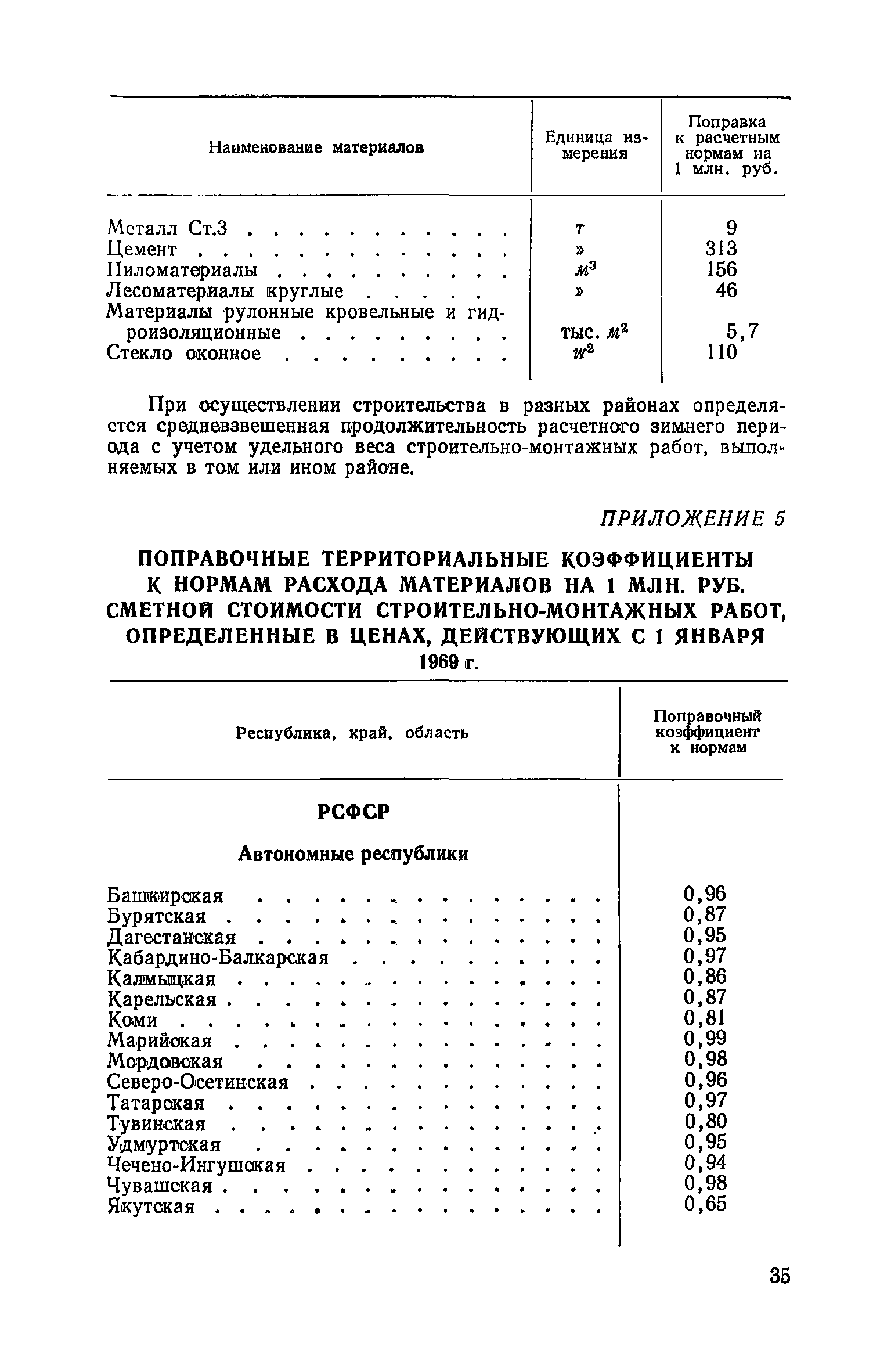 Коэффициент нормы расхода топлива. Нормы поправочного коэффициента. Поправочный коэффициент с1. Коэффициенты нормы расхода топлива.