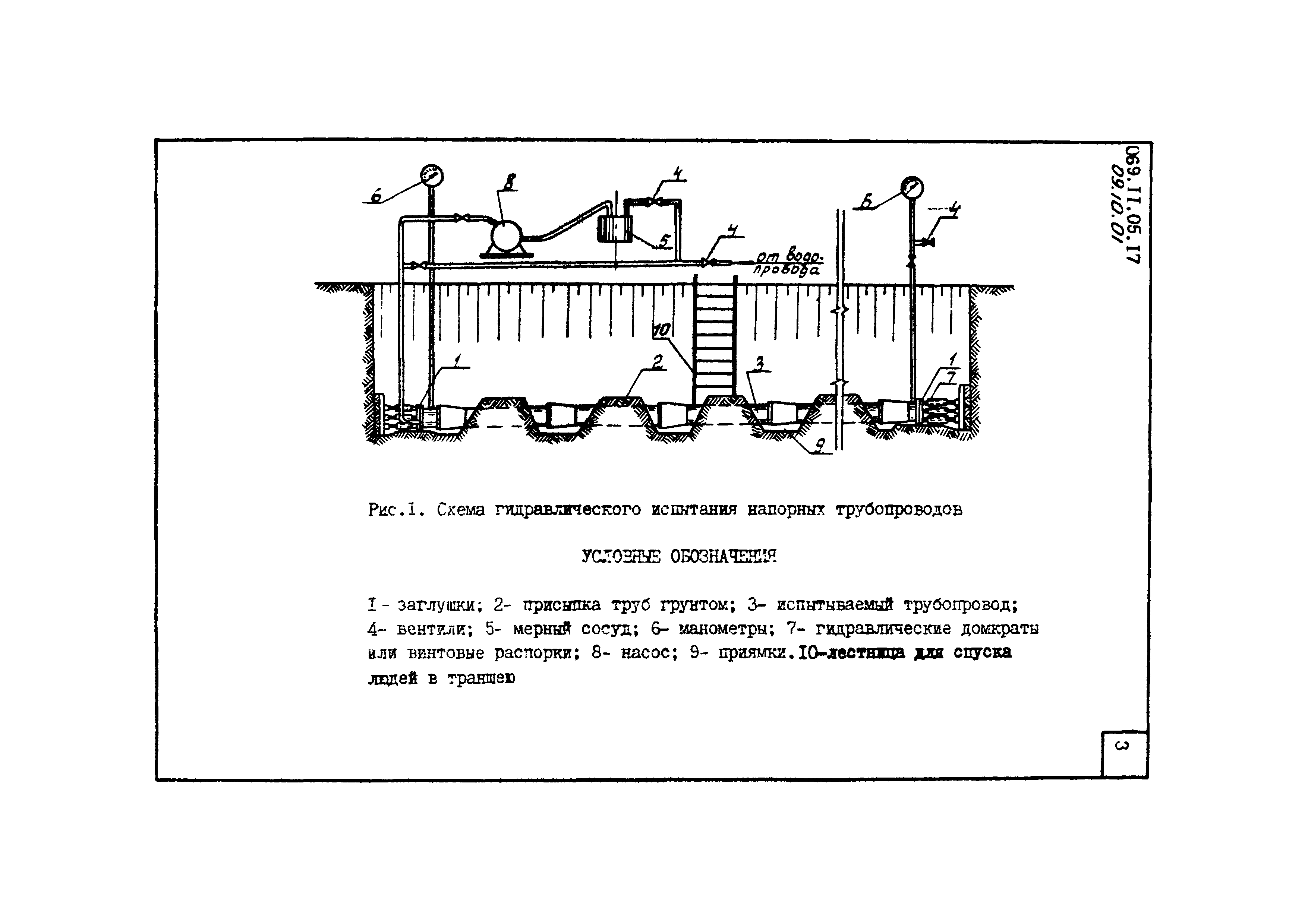 ТТК 09.10.01