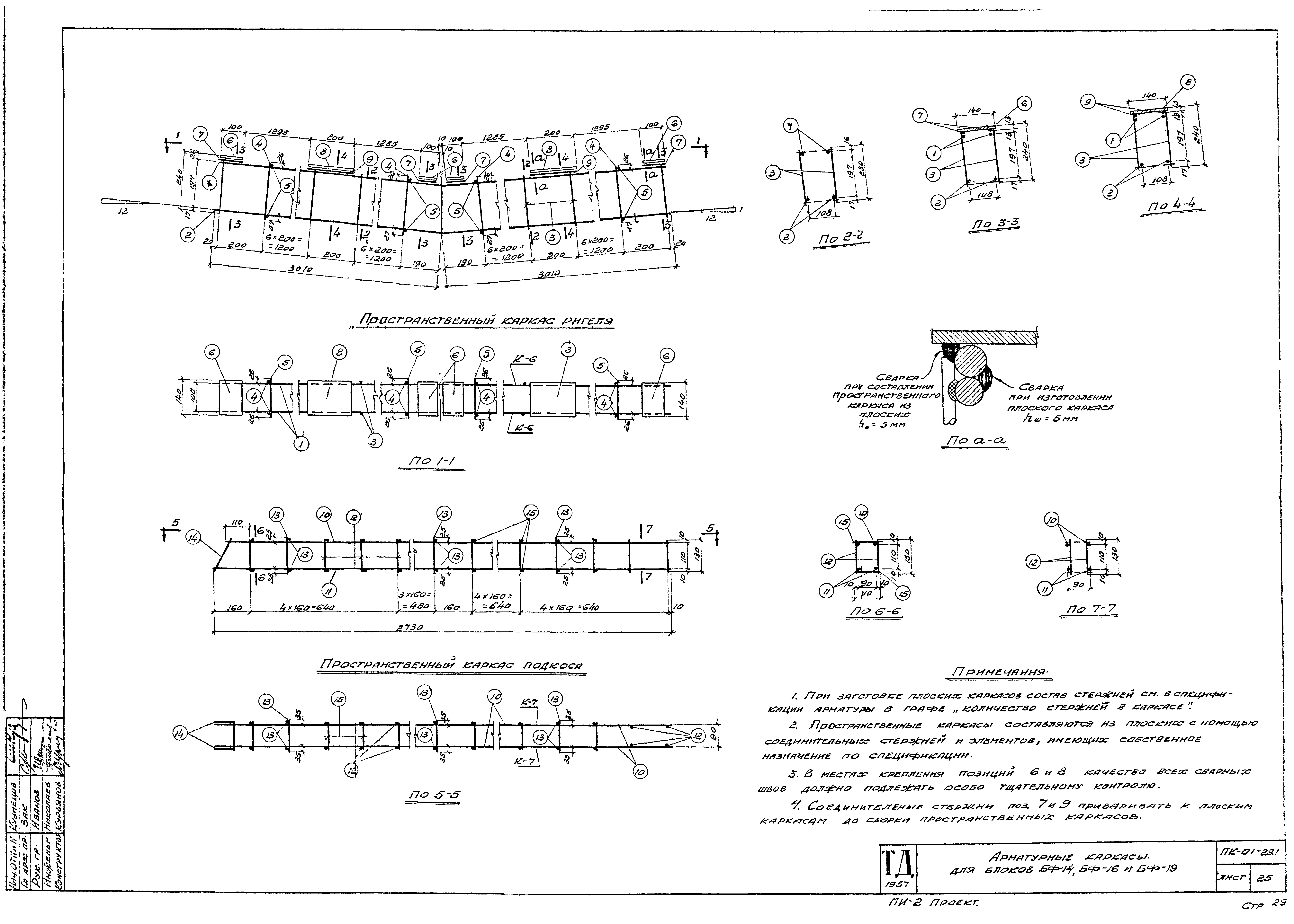 Серия ПК-01-29