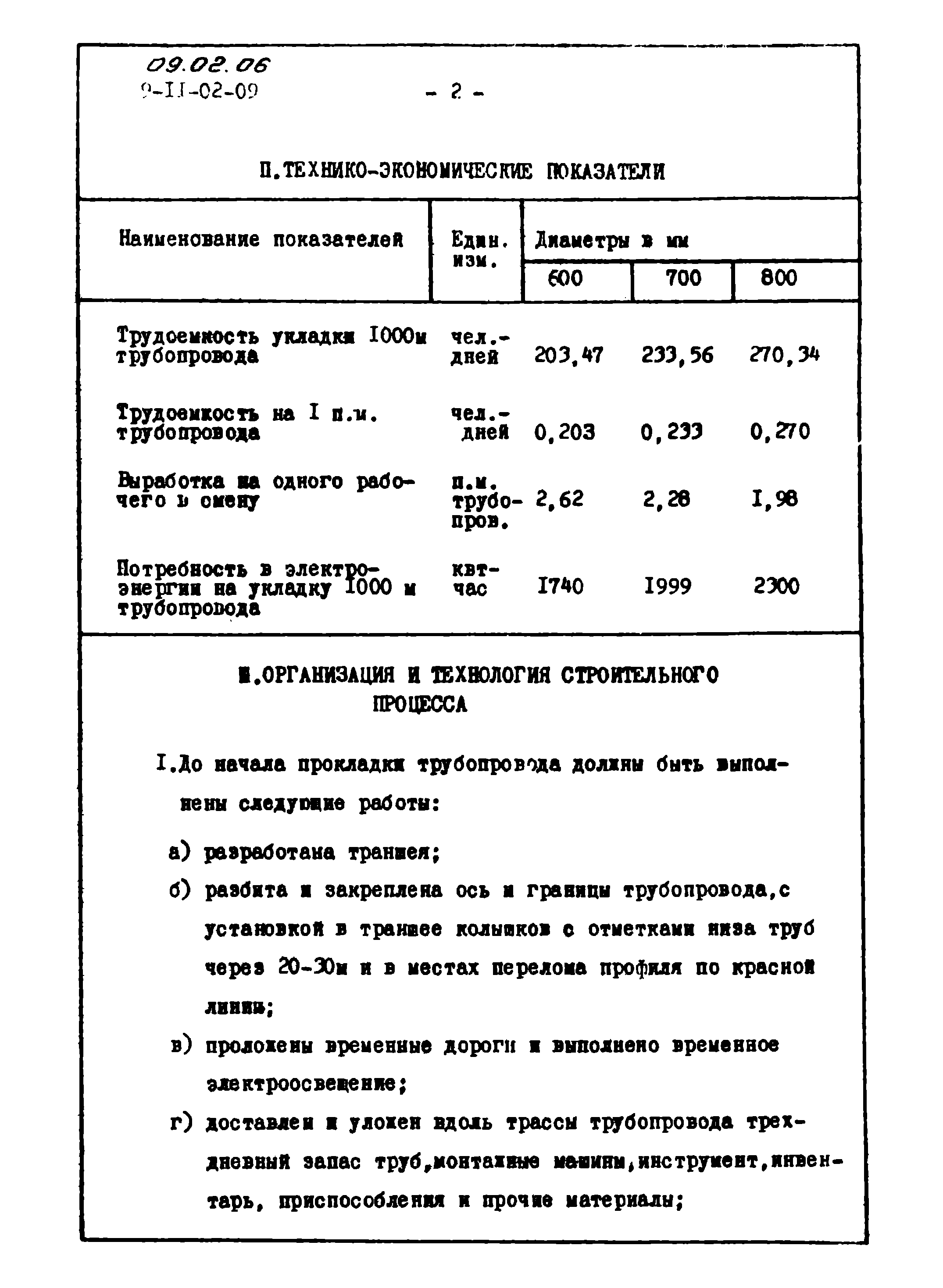 ТТК 09.02.06