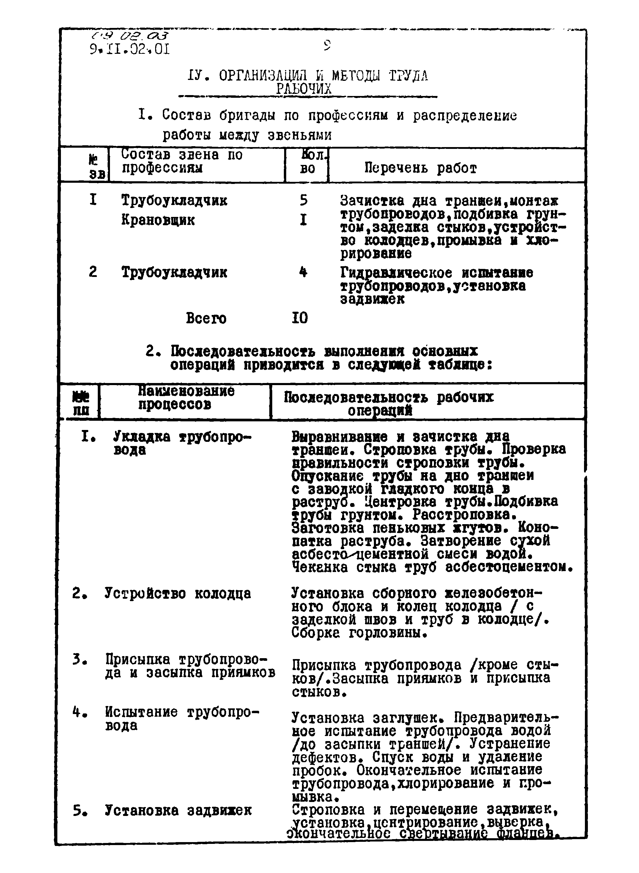 ТТК 09.02.03