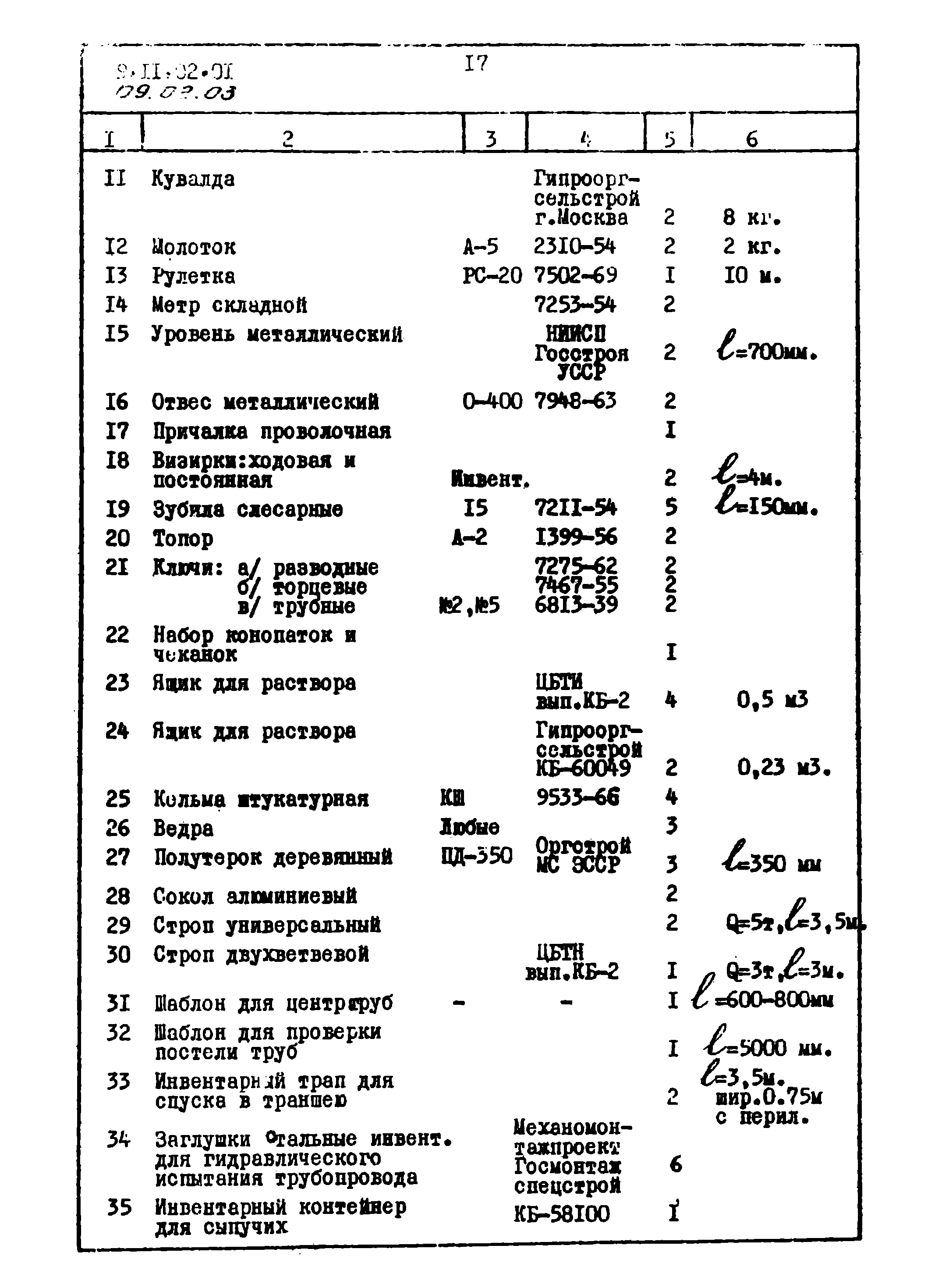 ТТК 09.02.03