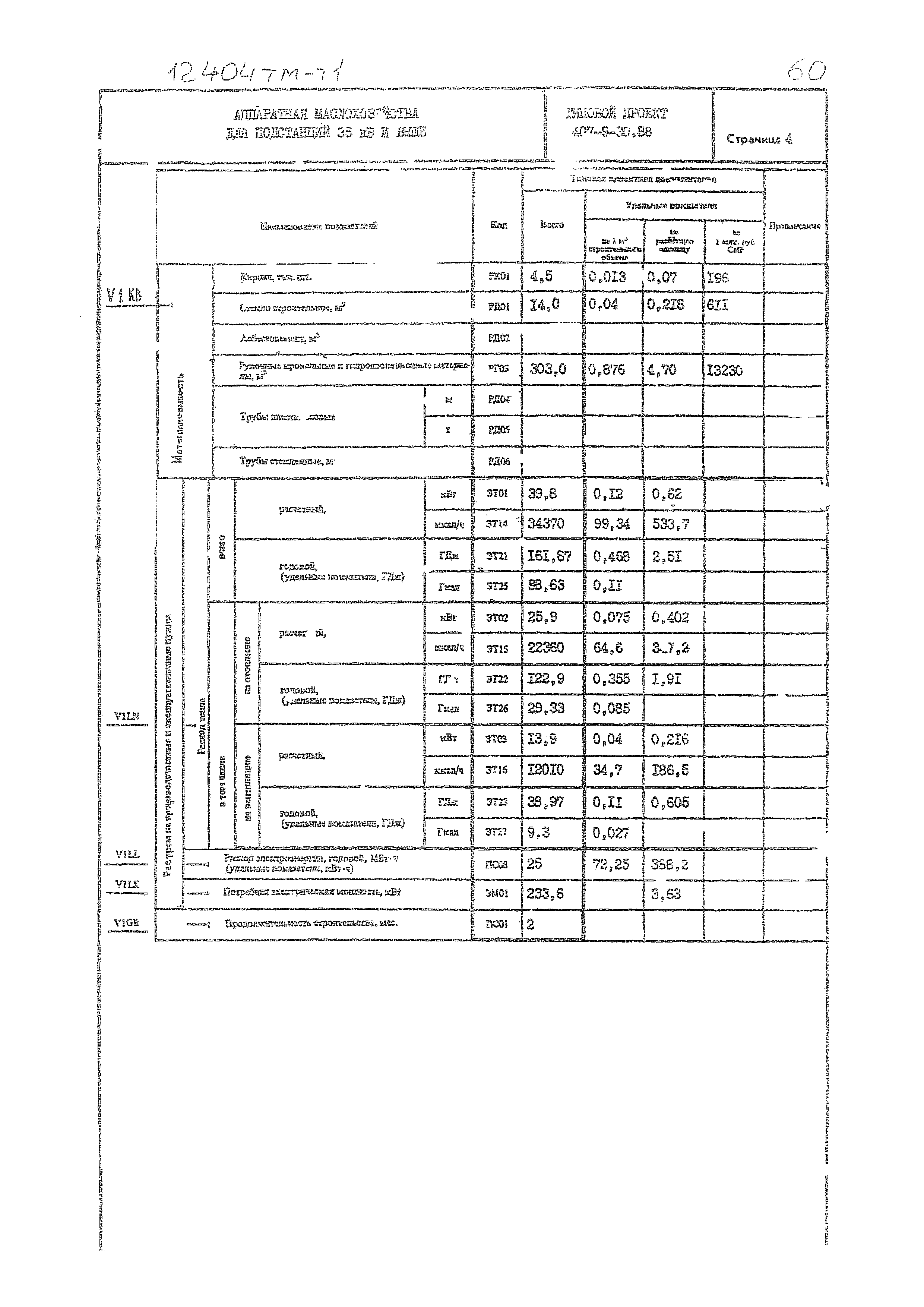 12404 тм-тI