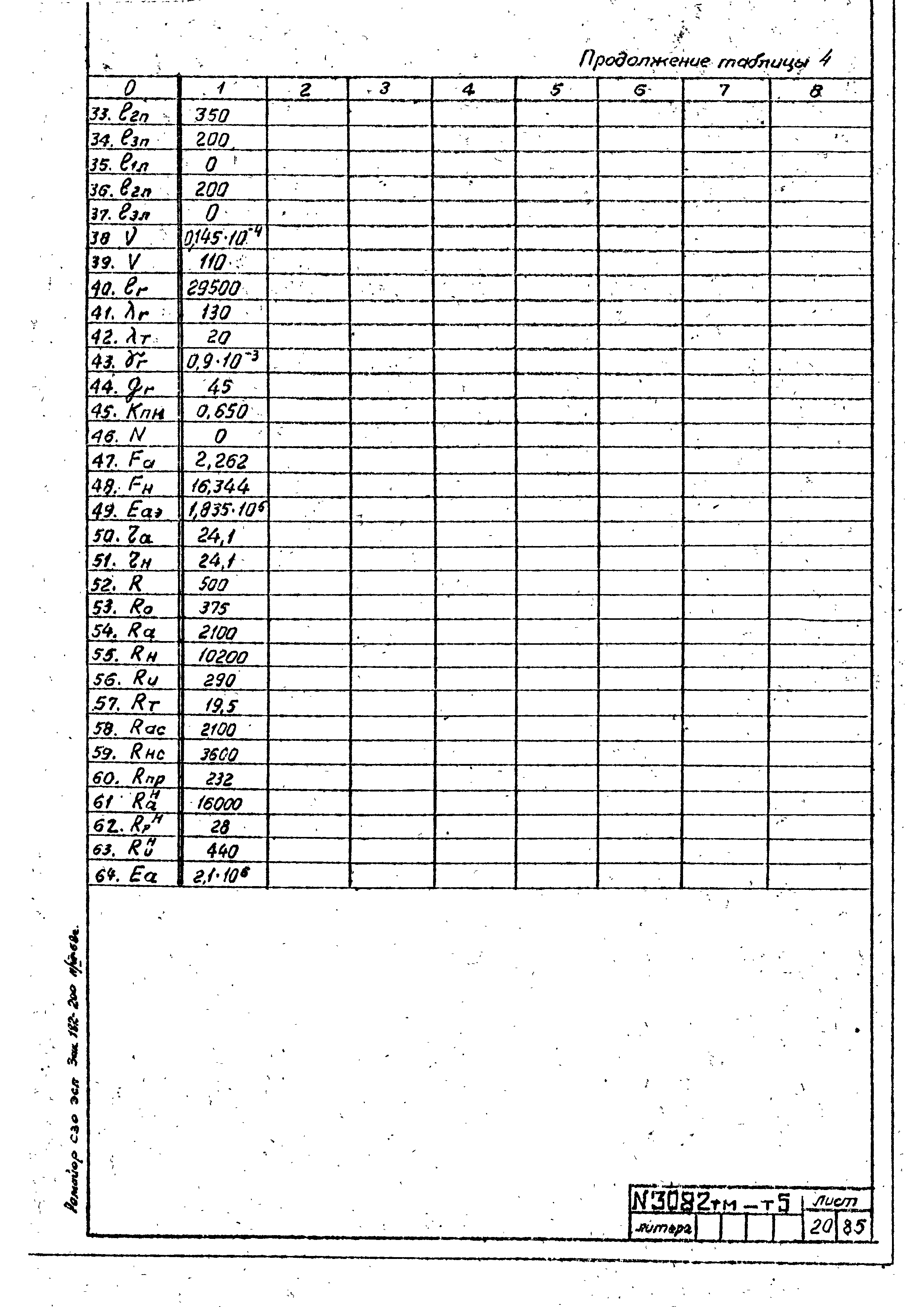 Типовой проект 407-4-20/75