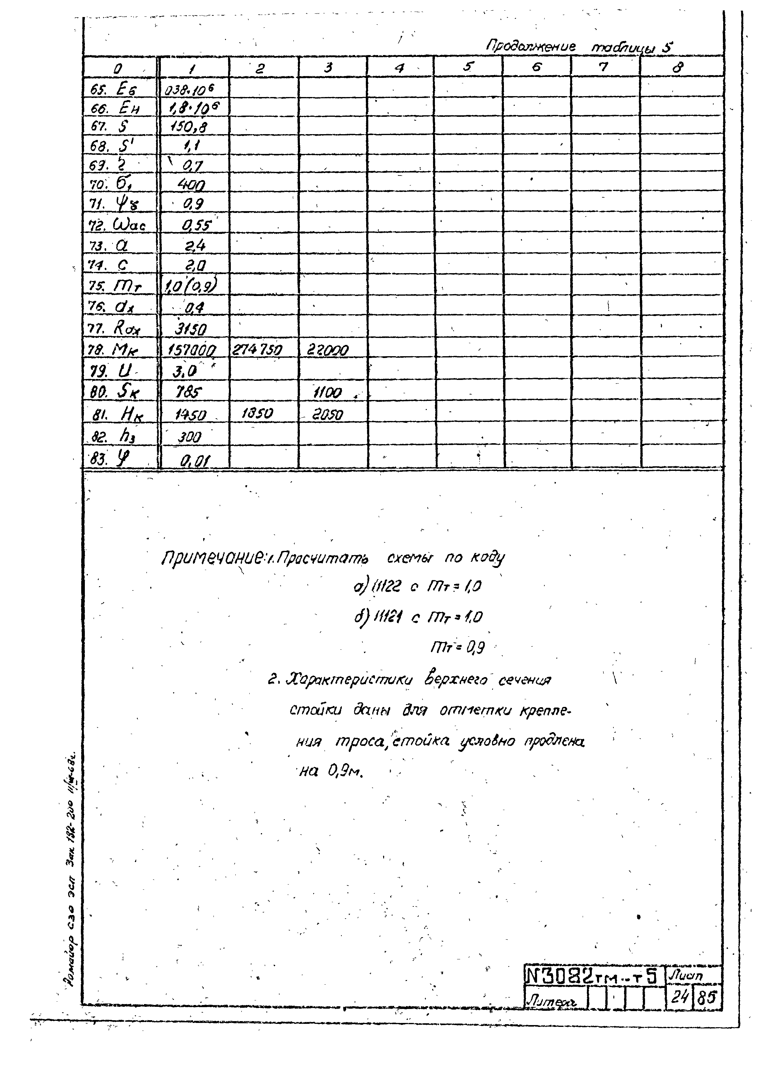 Типовой проект 407-4-20/75