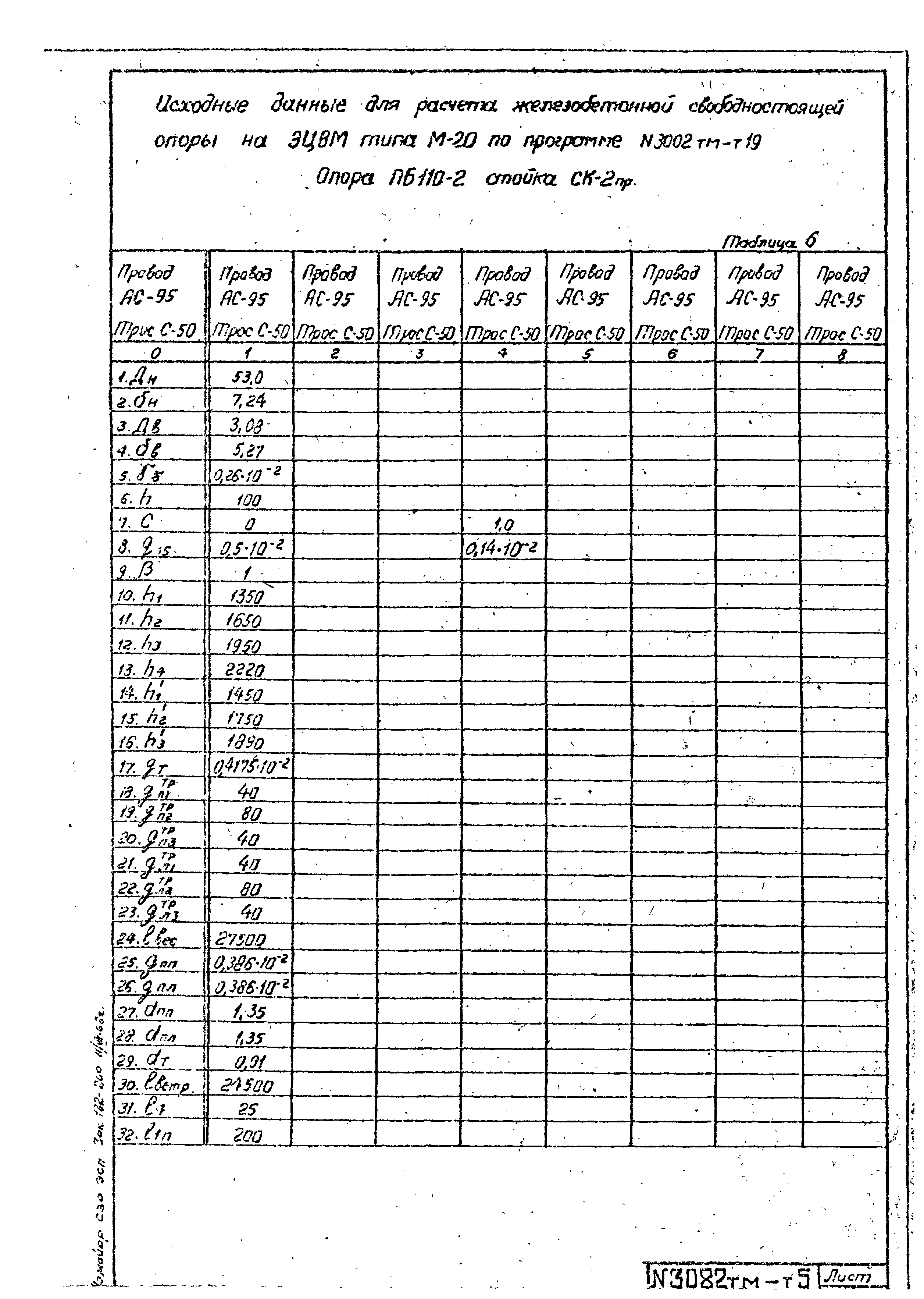 Типовой проект 407-4-20/75