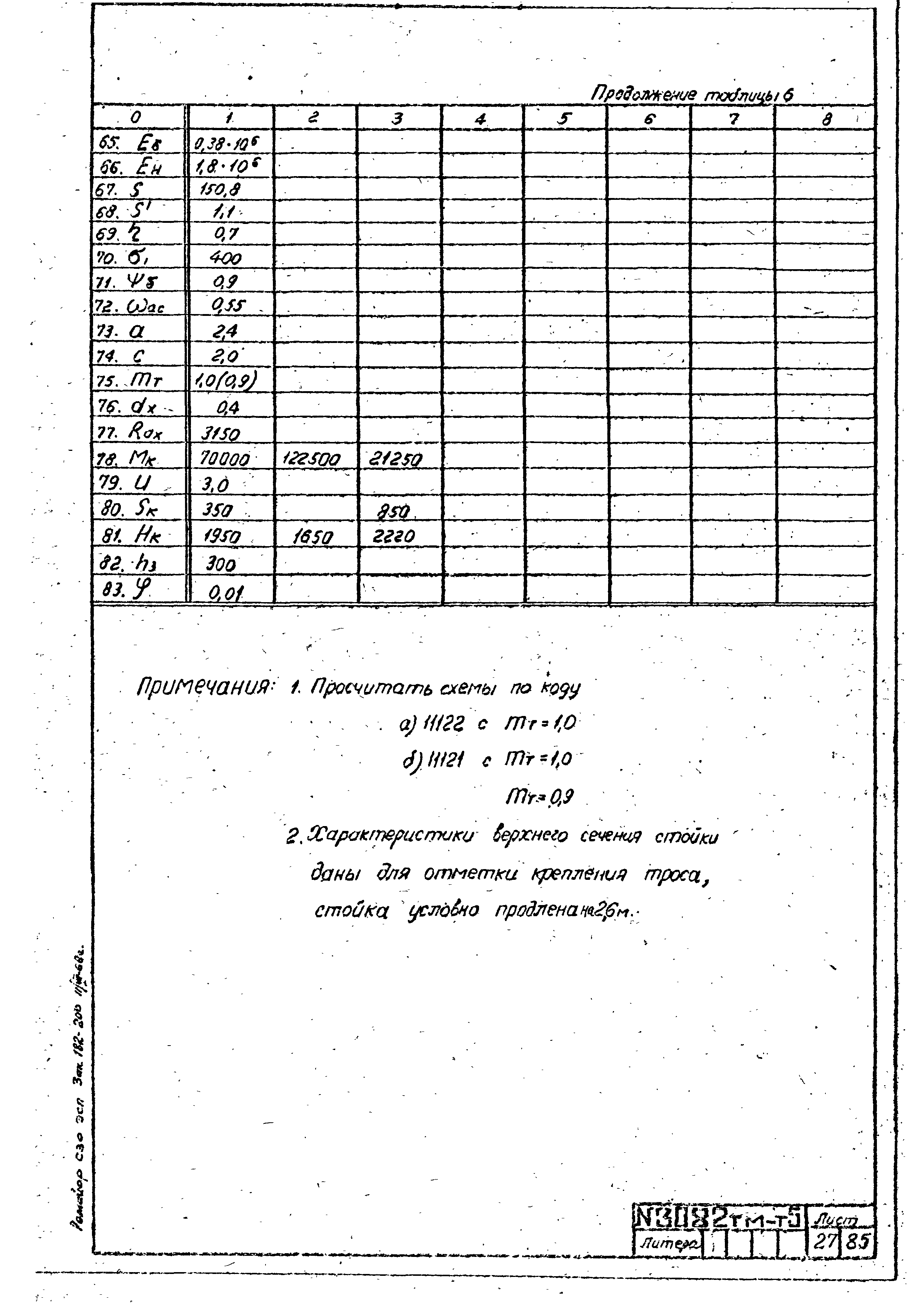 Типовой проект 407-4-20/75