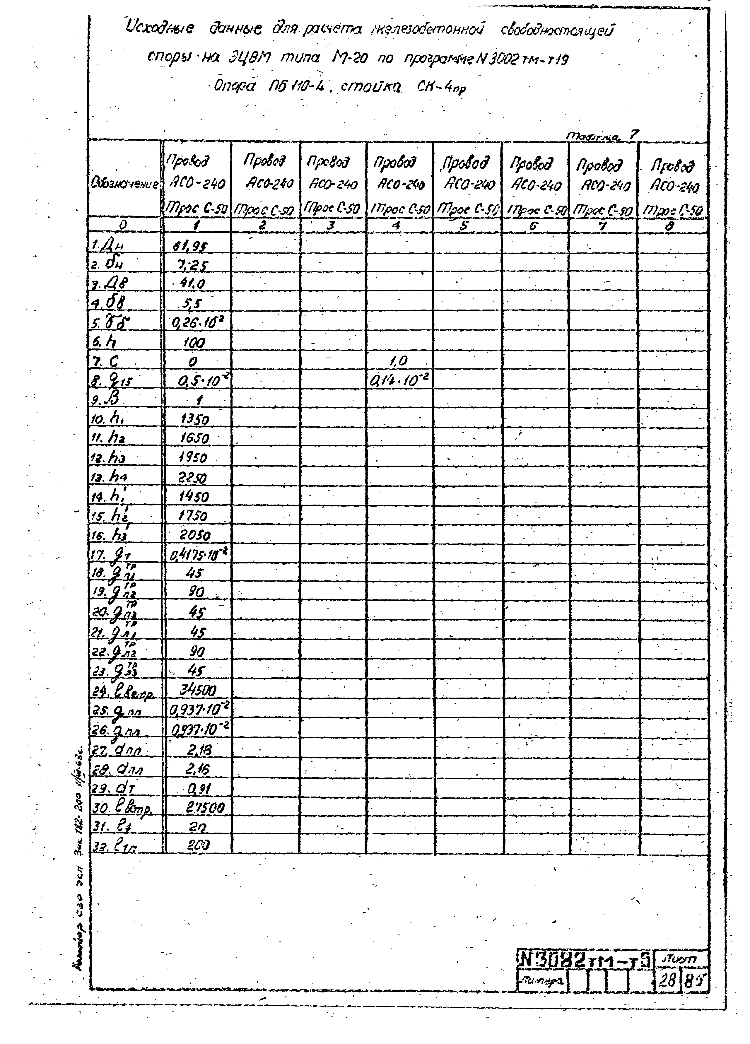 Типовой проект 407-4-20/75