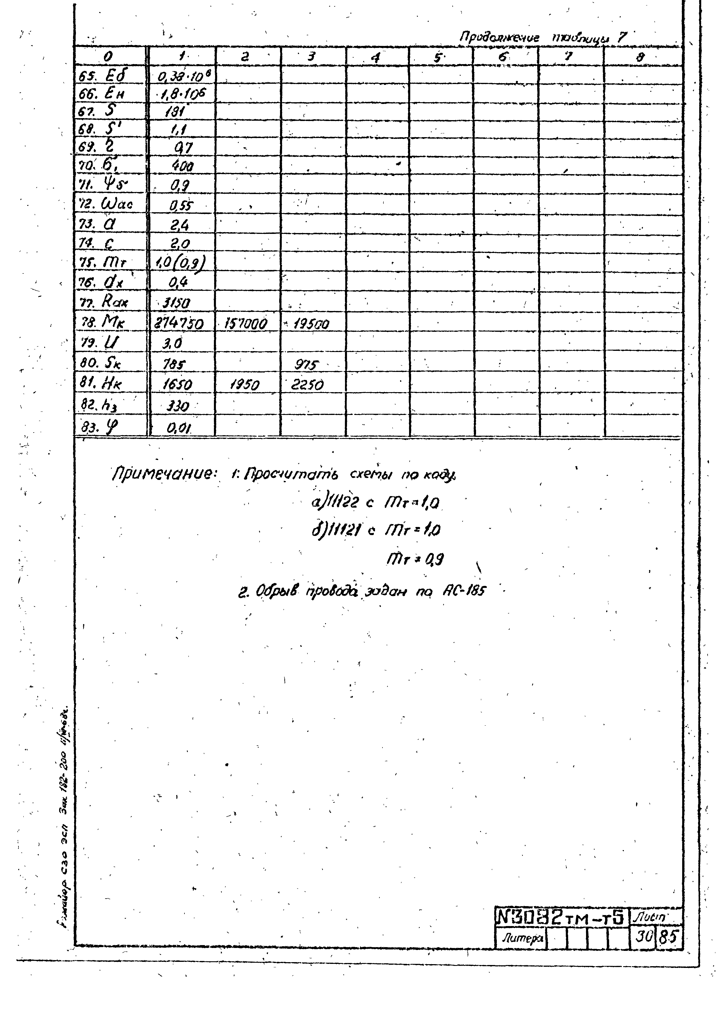 Типовой проект 407-4-20/75