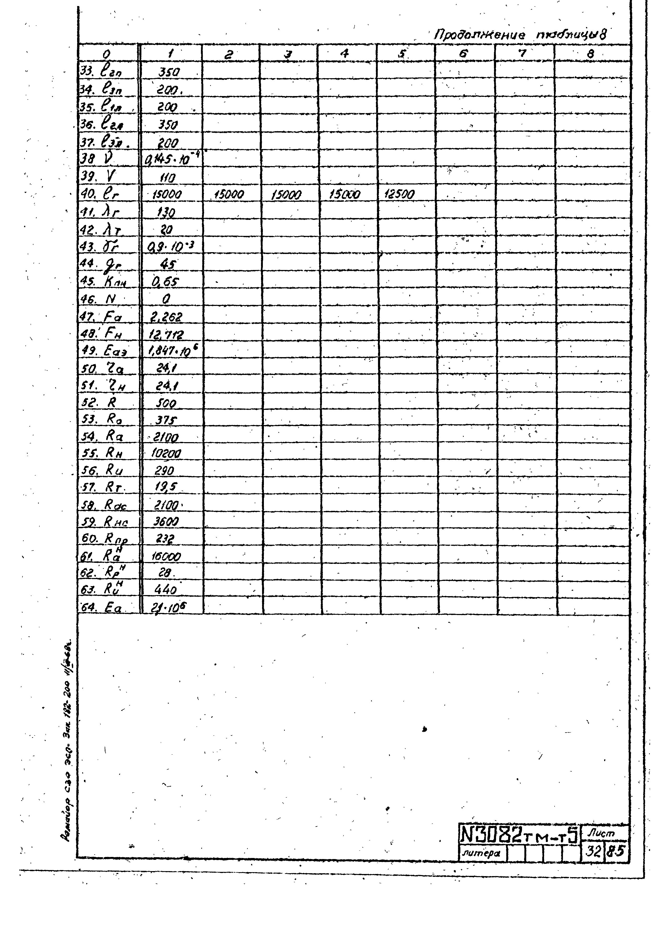 Типовой проект 407-4-20/75