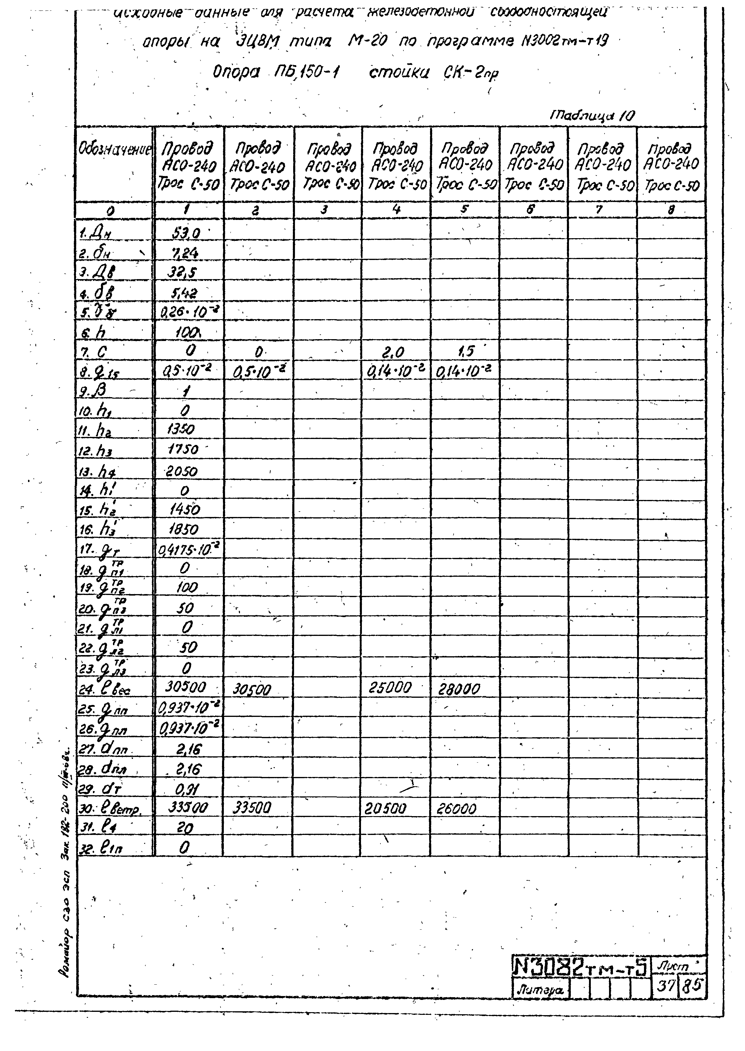 Типовой проект 407-4-20/75