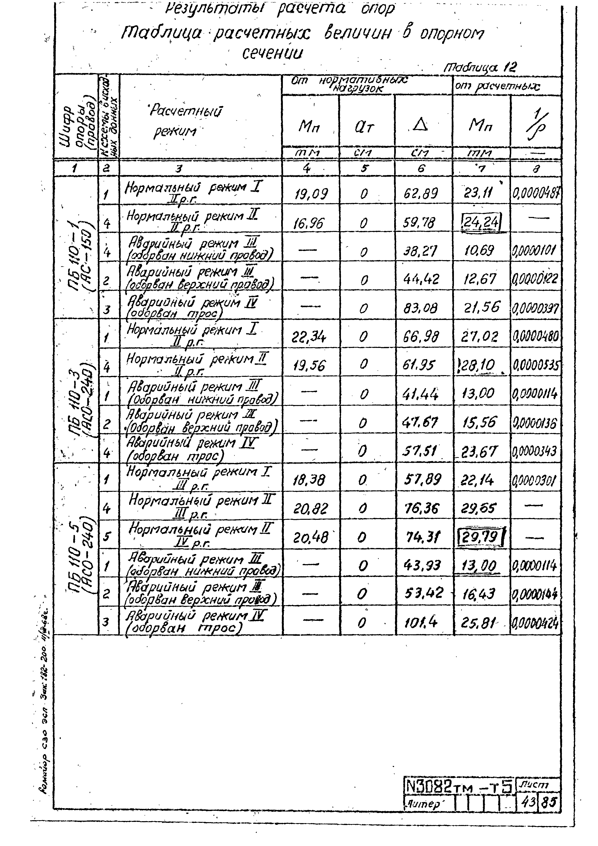 Типовой проект 407-4-20/75