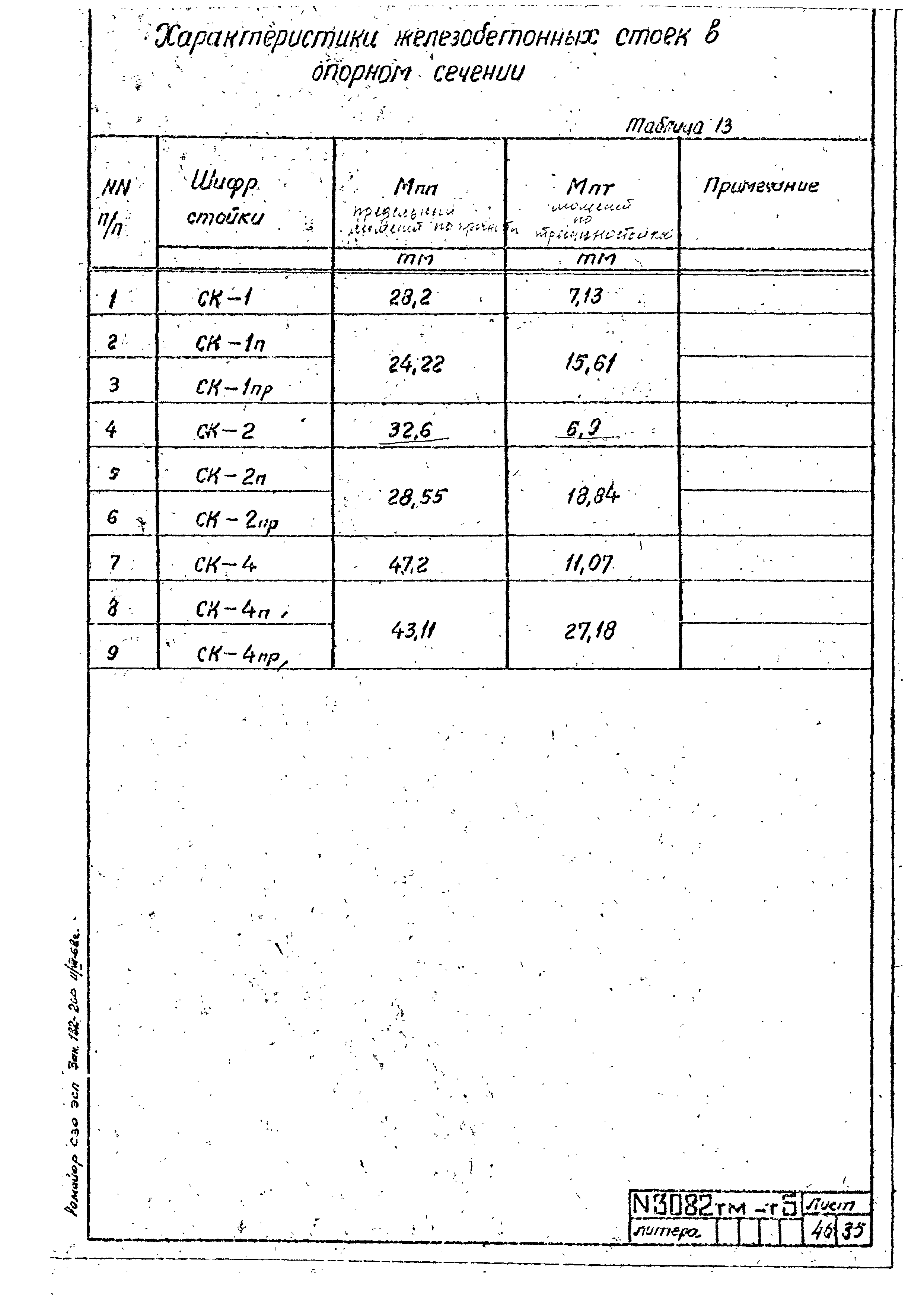 Типовой проект 407-4-20/75