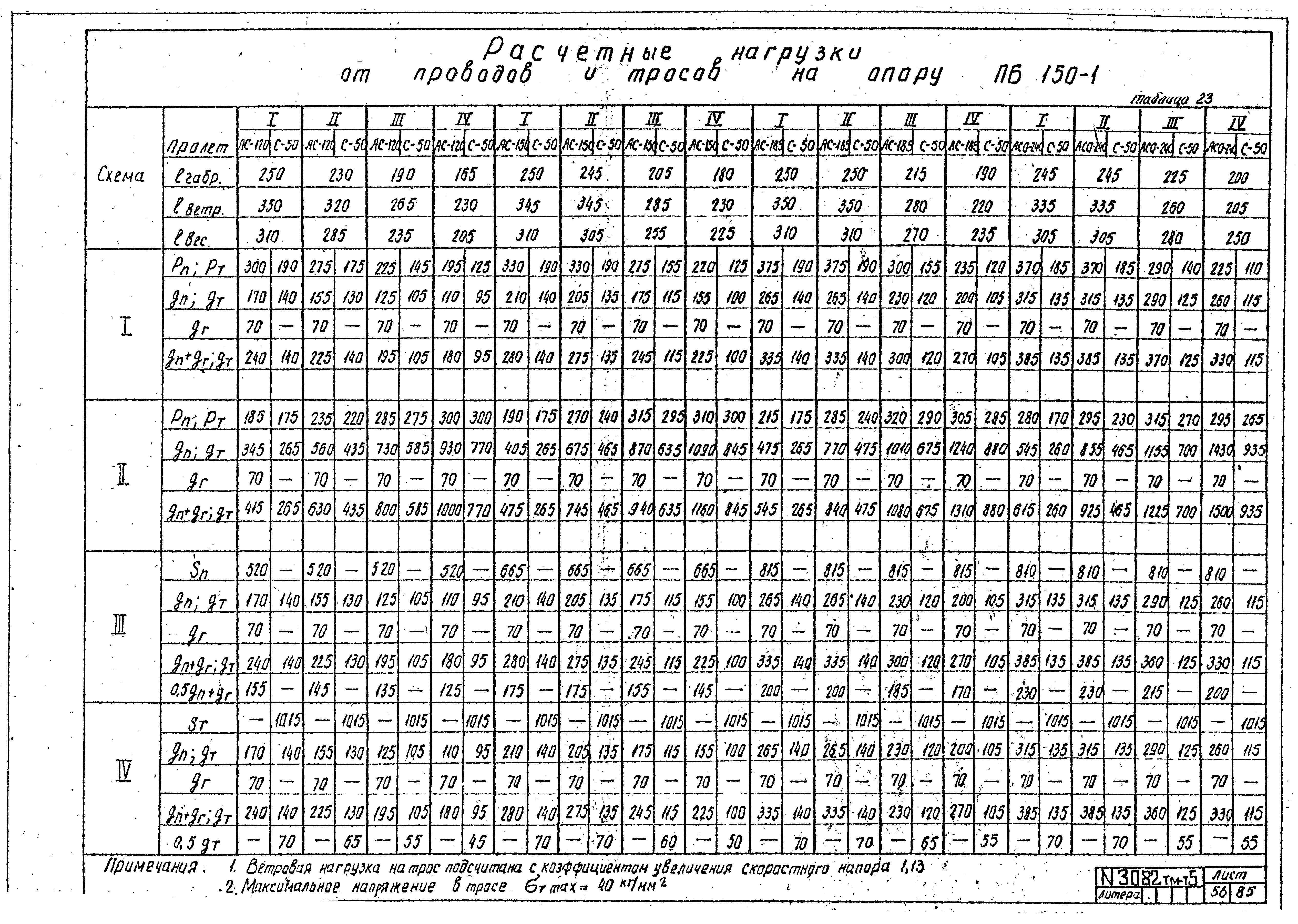 Типовой проект 407-4-20/75