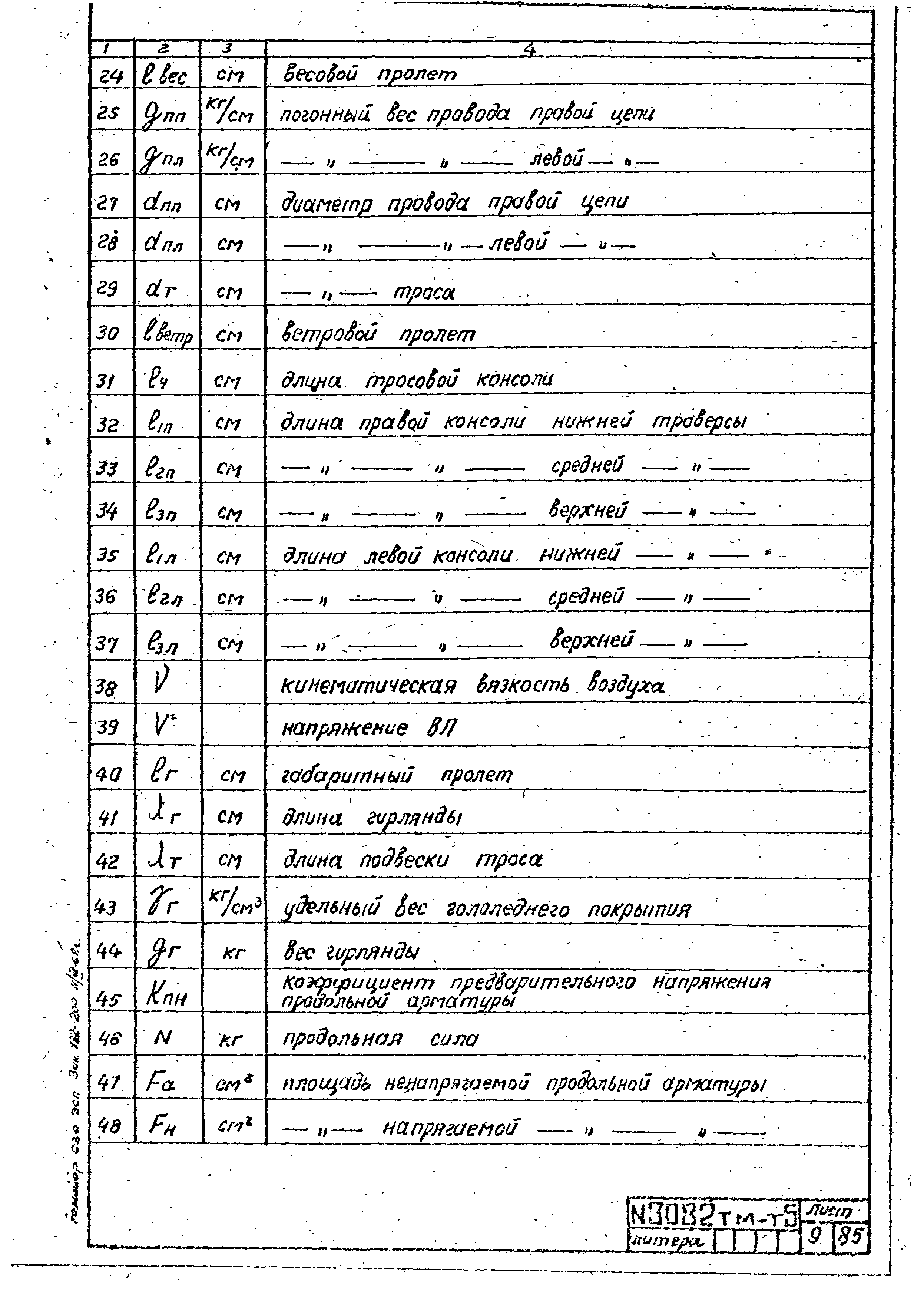 Типовой проект 407-4-20/75