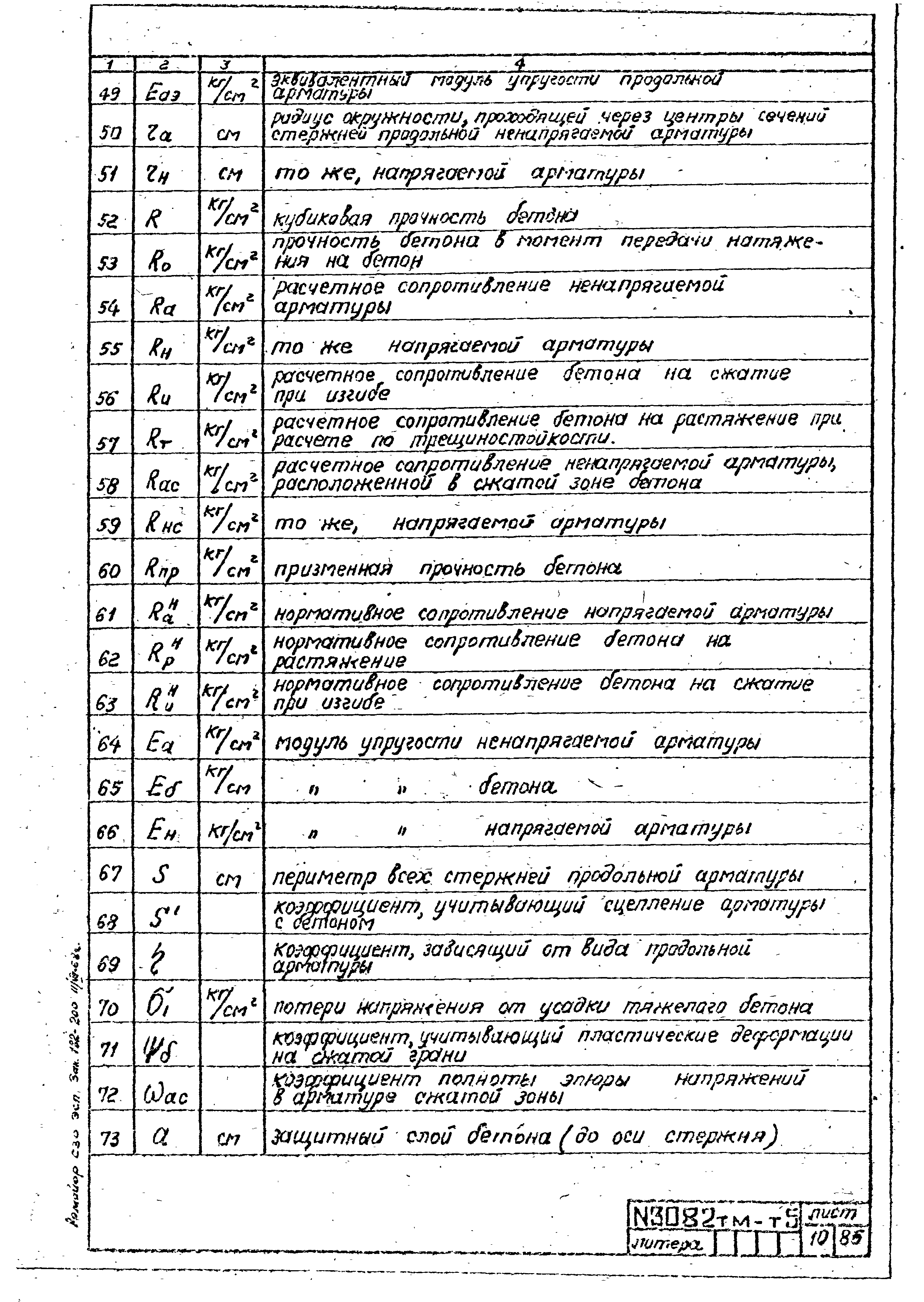 Типовой проект 407-4-20/75