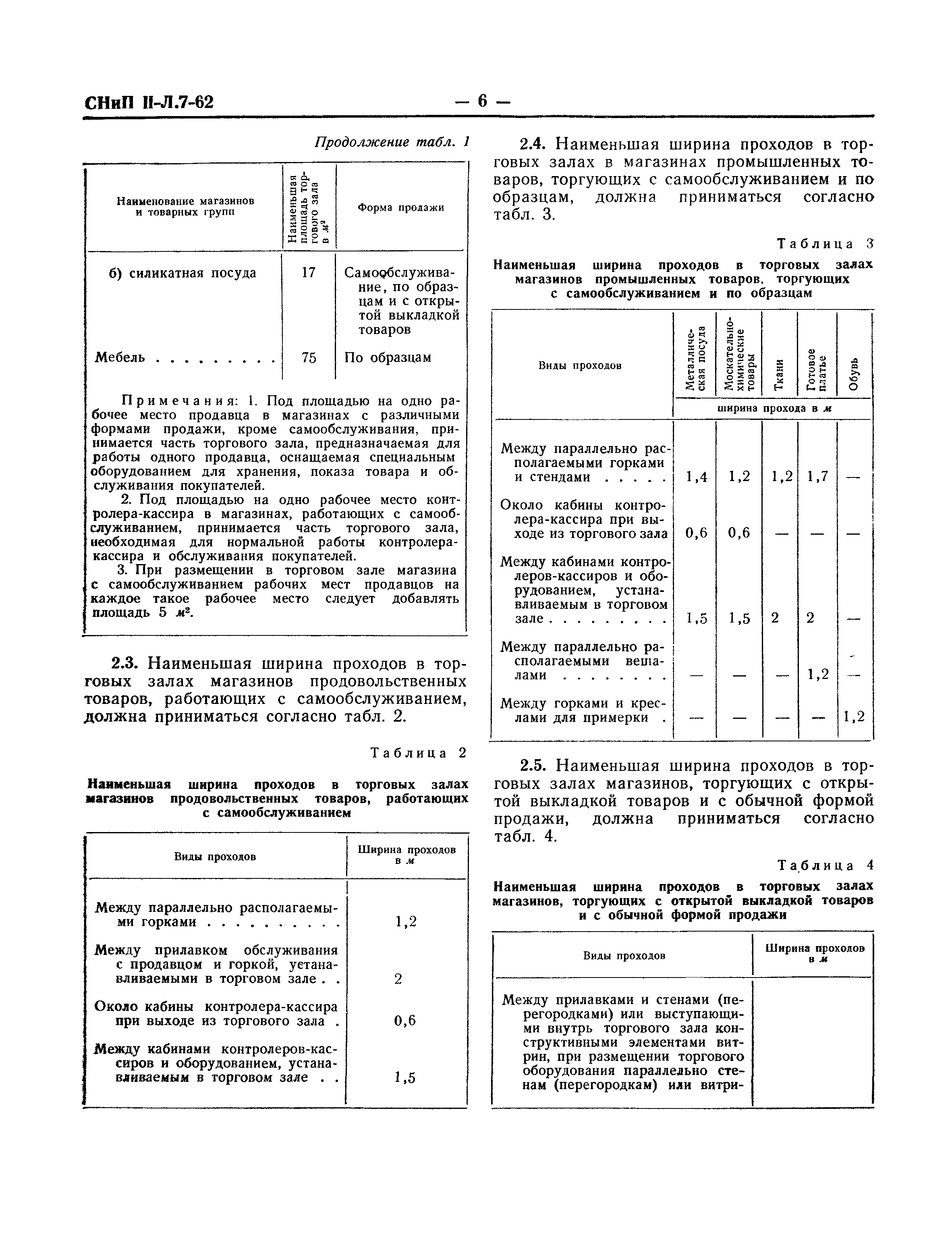 проектирование магазинов снип