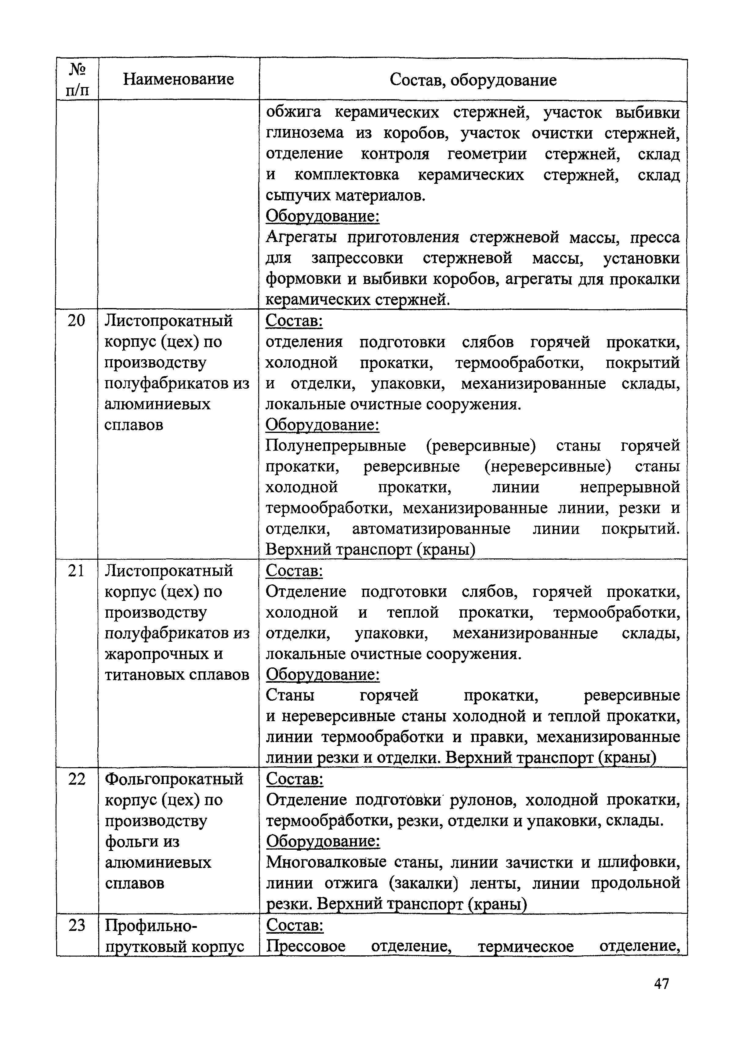 СБЦП 81-2001-04