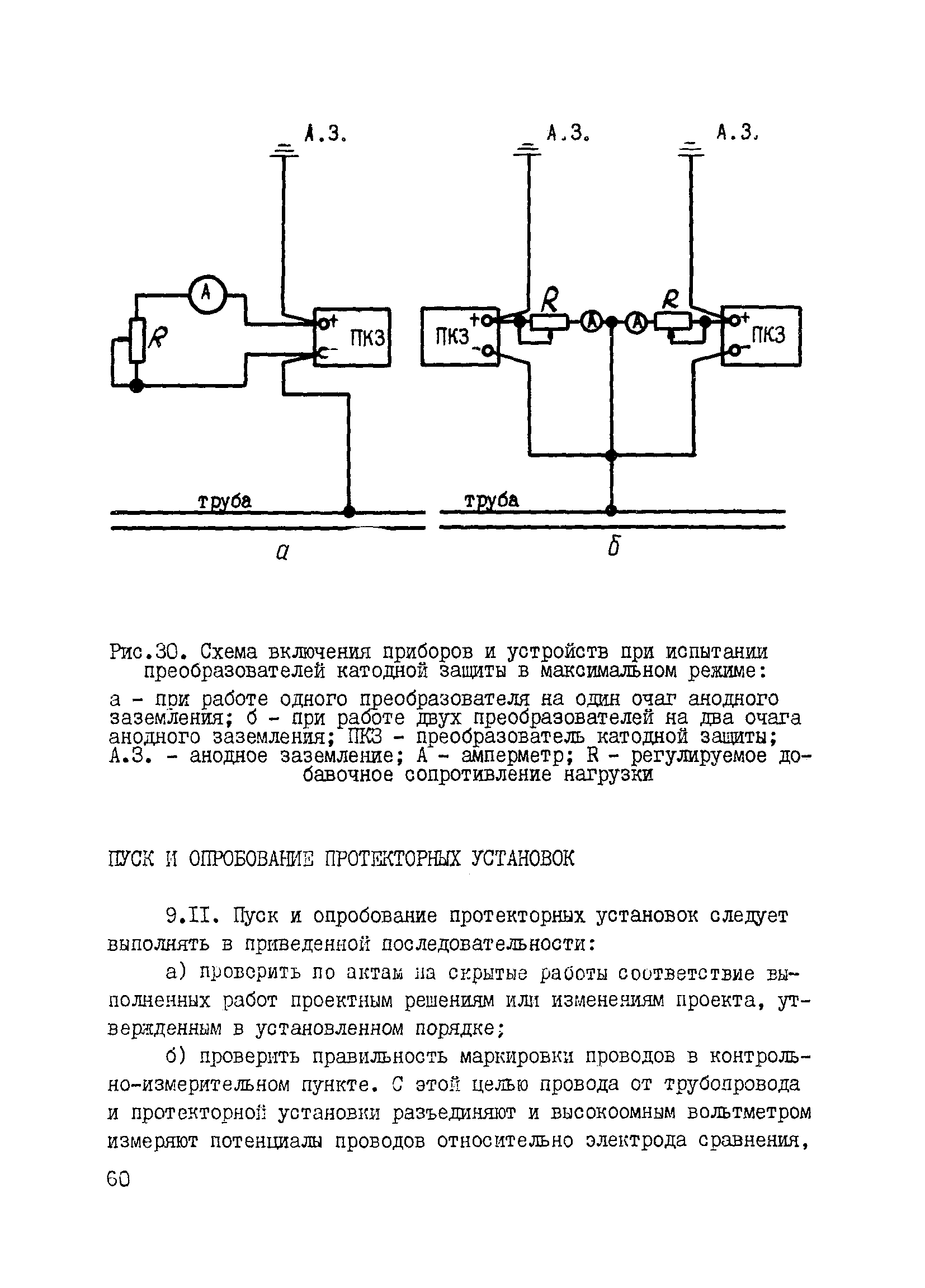 ВСН 2-127-81