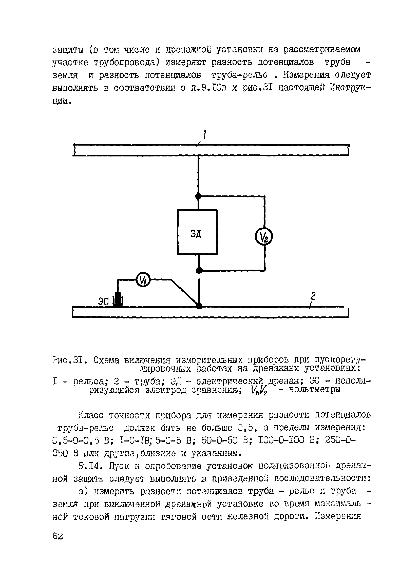 ВСН 2-127-81