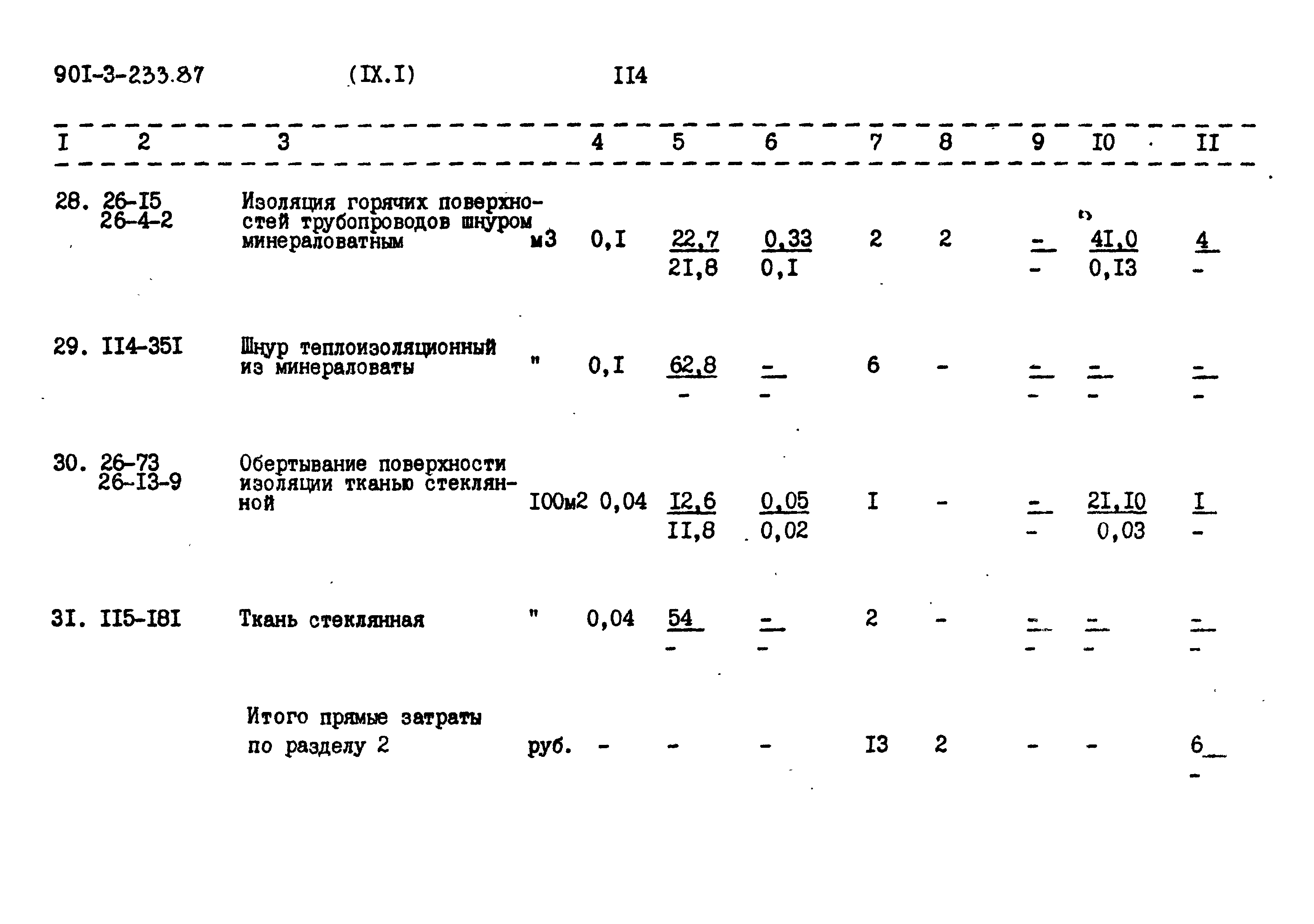 Типовой проект 901-3-234.87