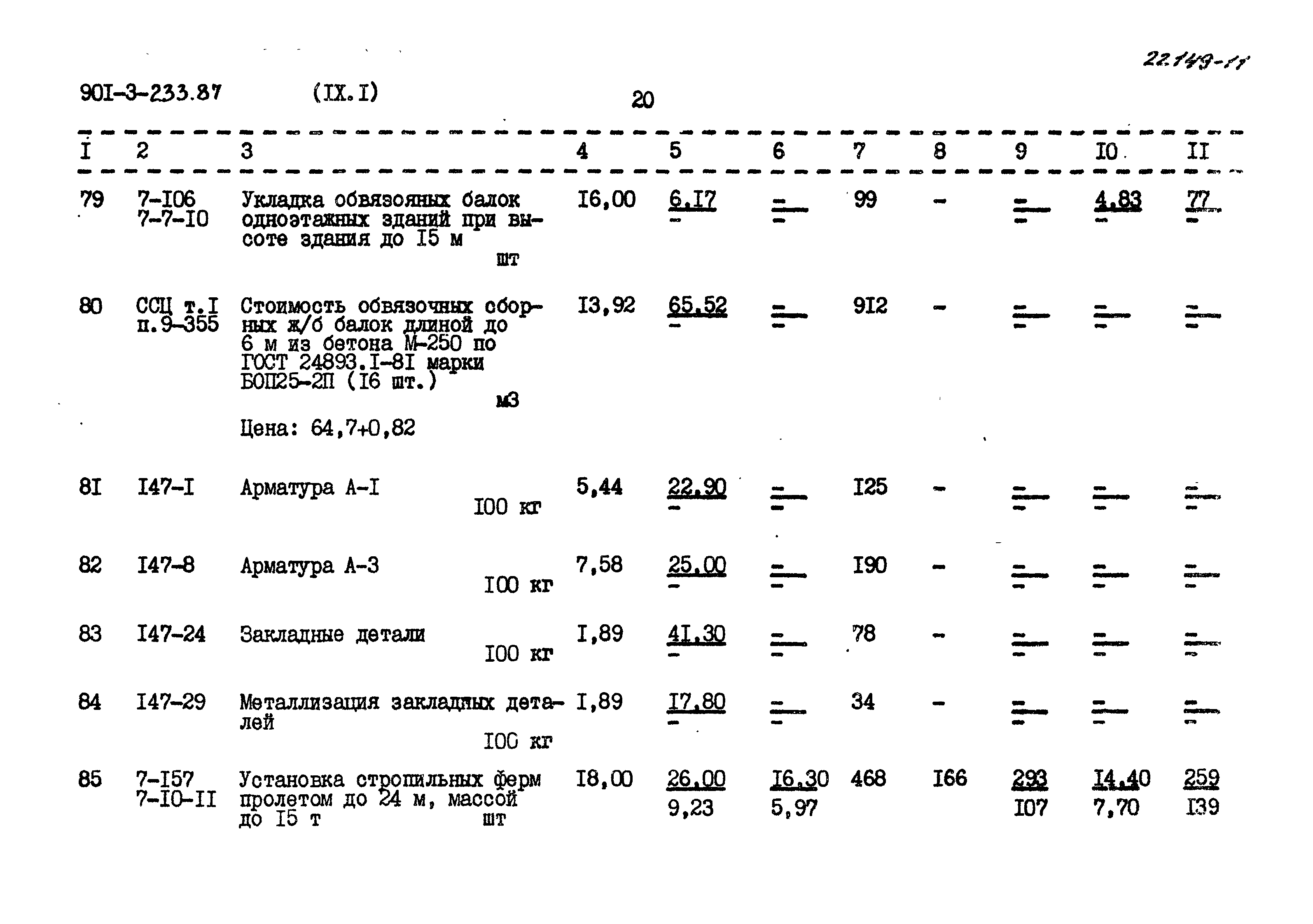 Типовой проект 901-3-234.87