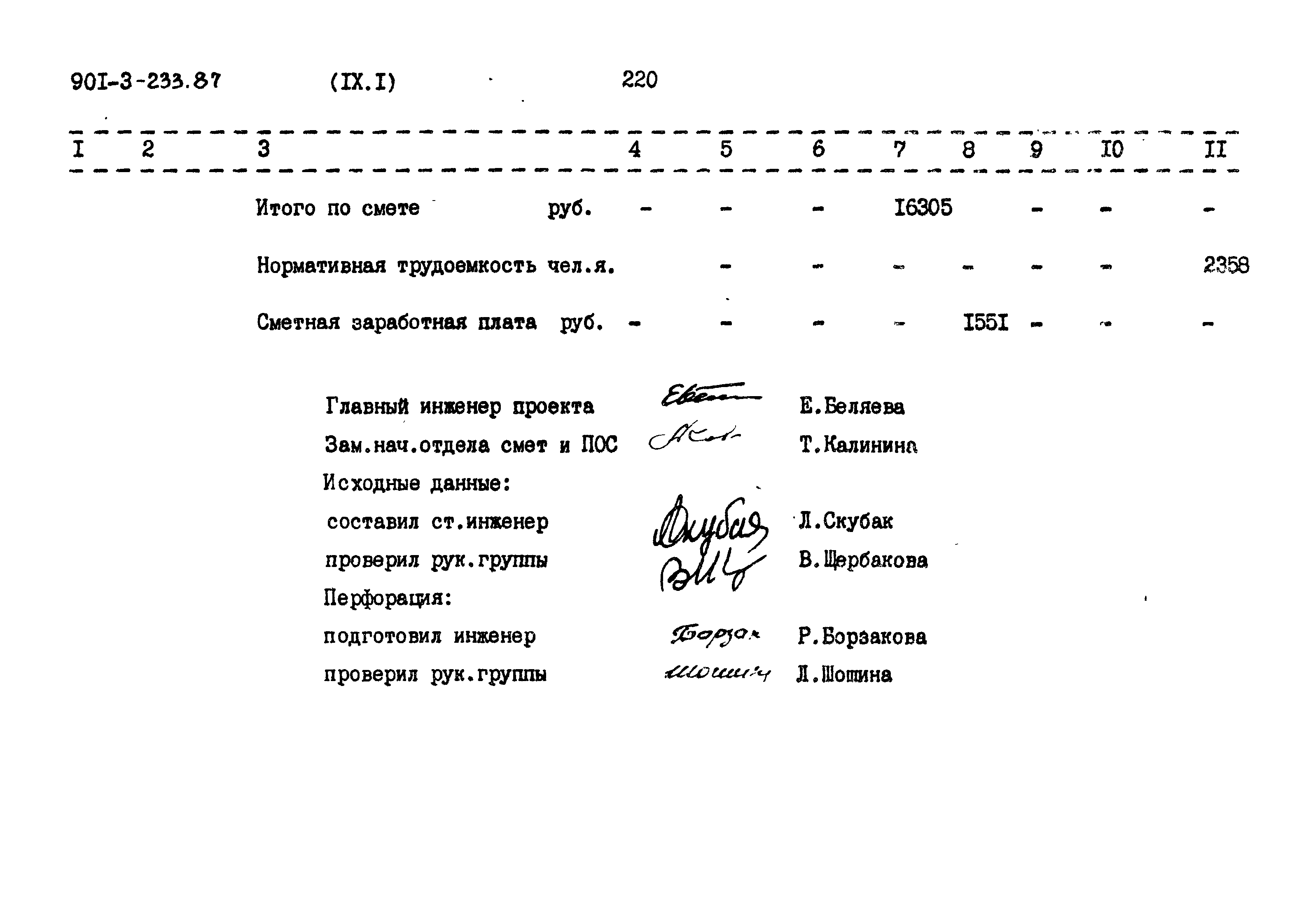Типовой проект 901-3-234.87