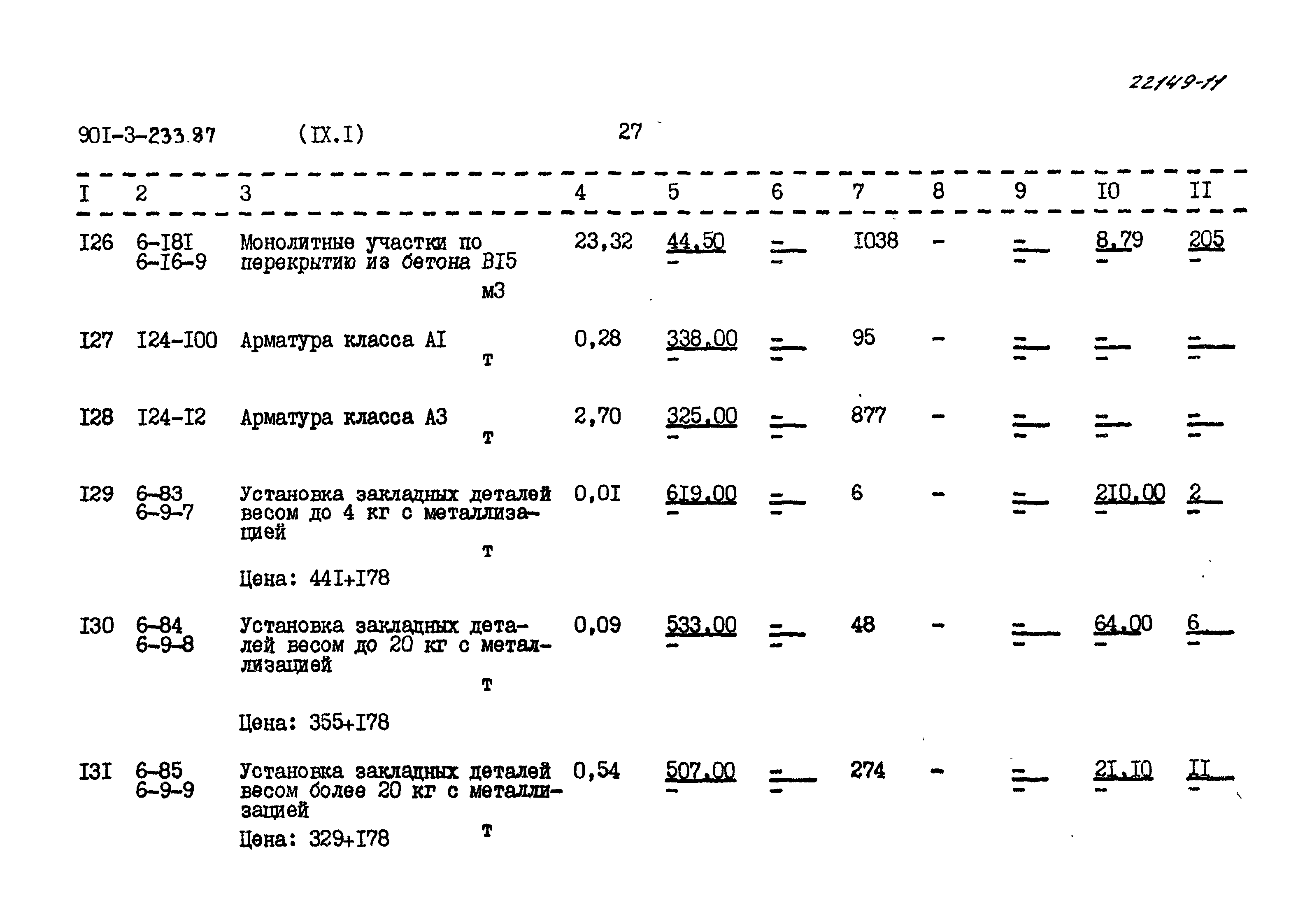 Типовой проект 901-3-234.87