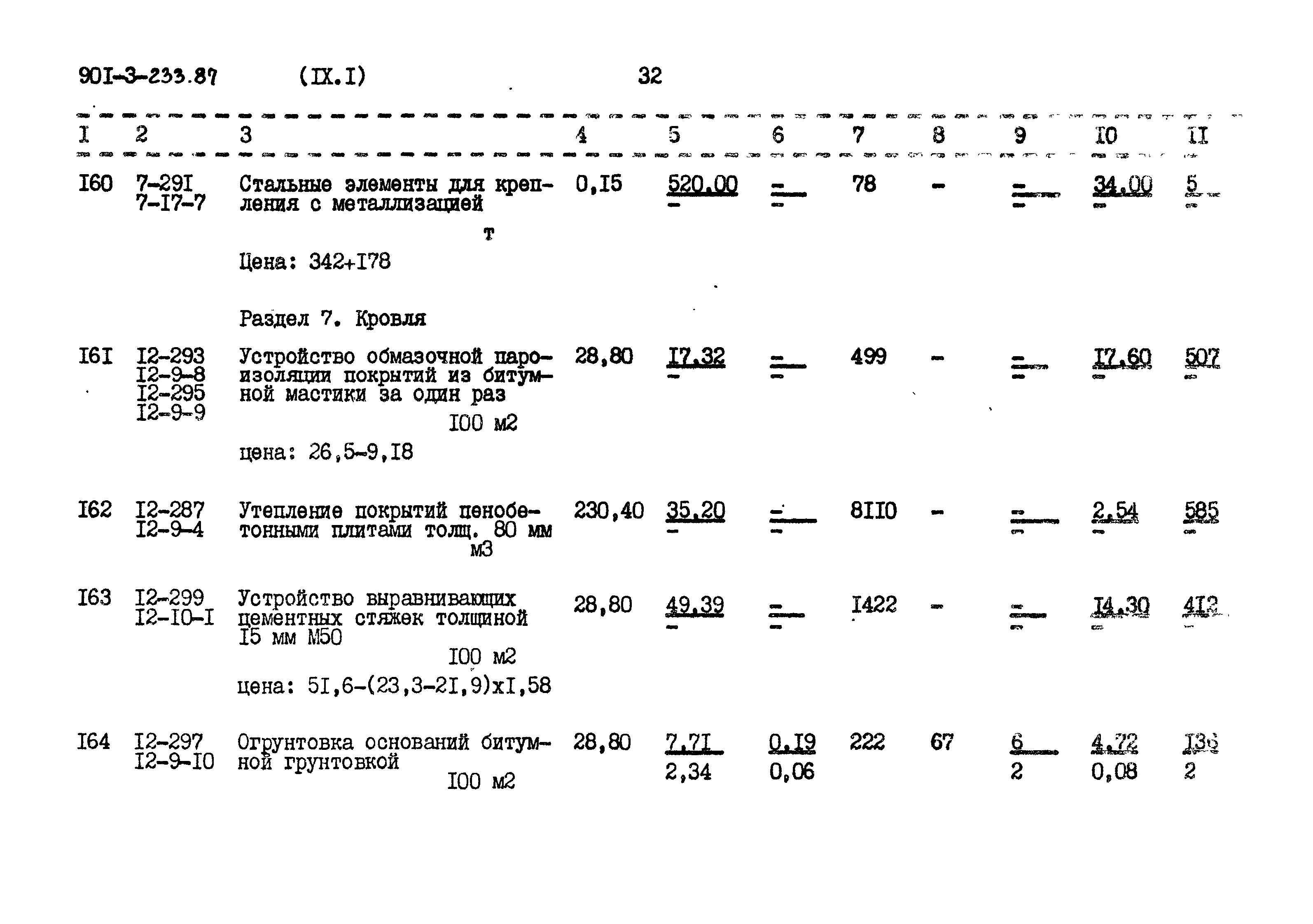 Типовой проект 901-3-234.87