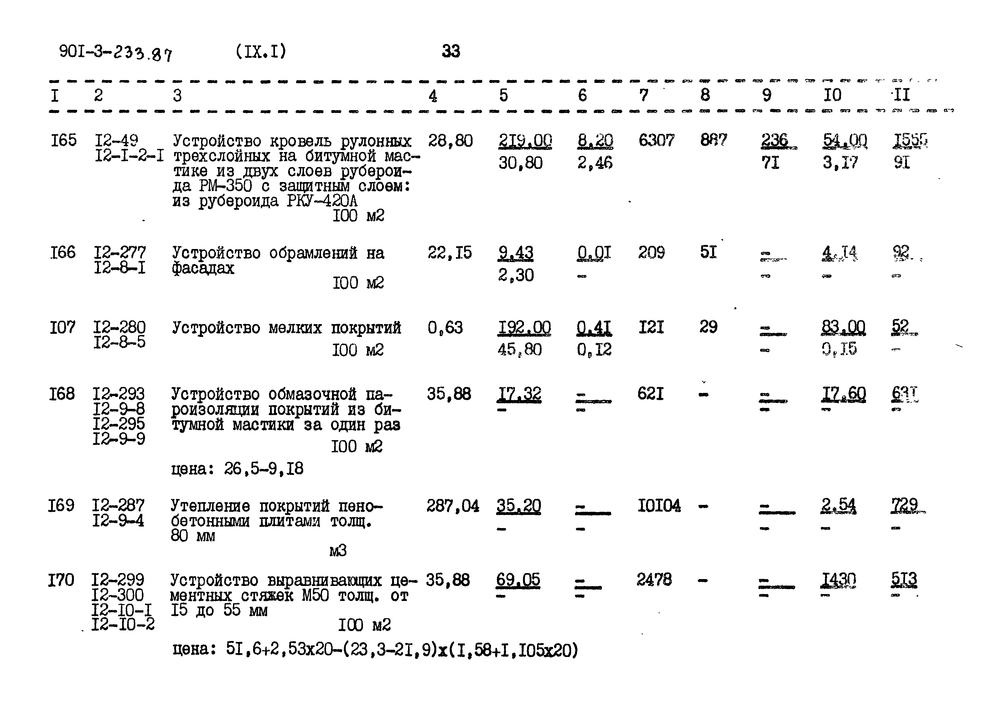 Типовой проект 901-3-234.87