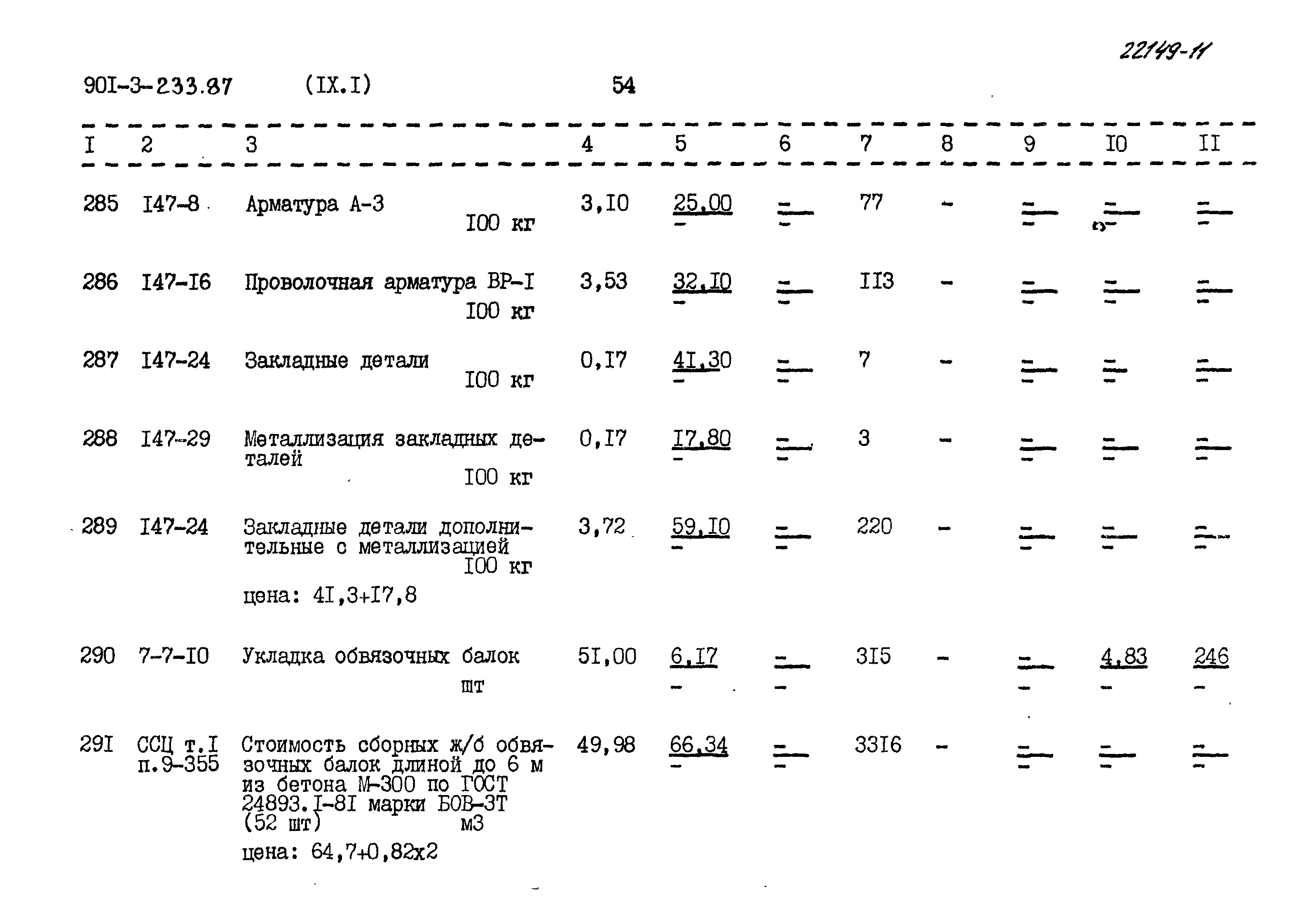 Типовой проект 901-3-234.87