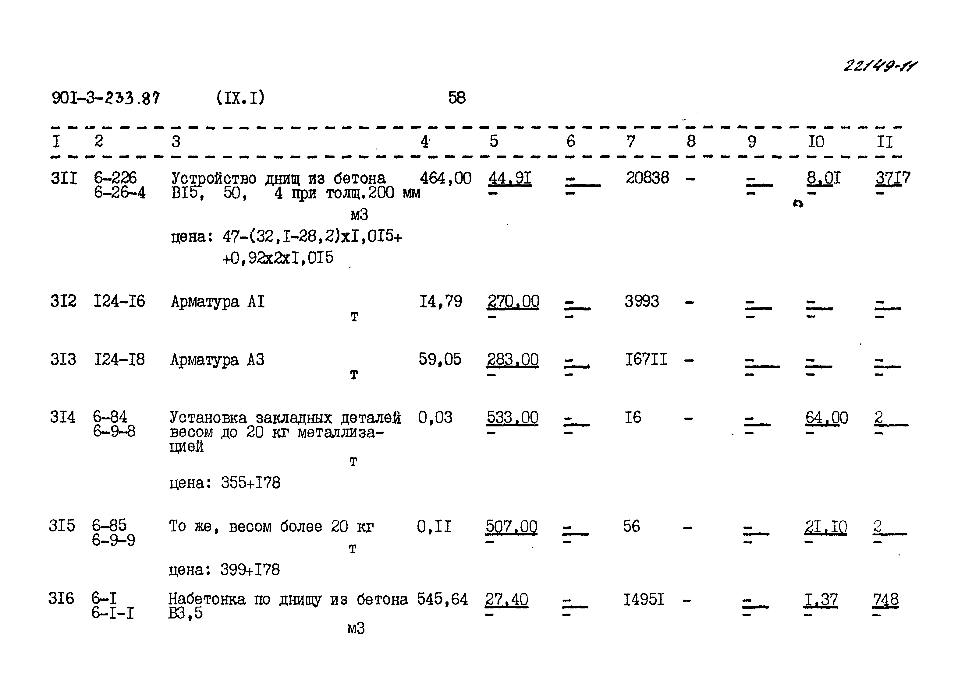 Типовой проект 901-3-234.87