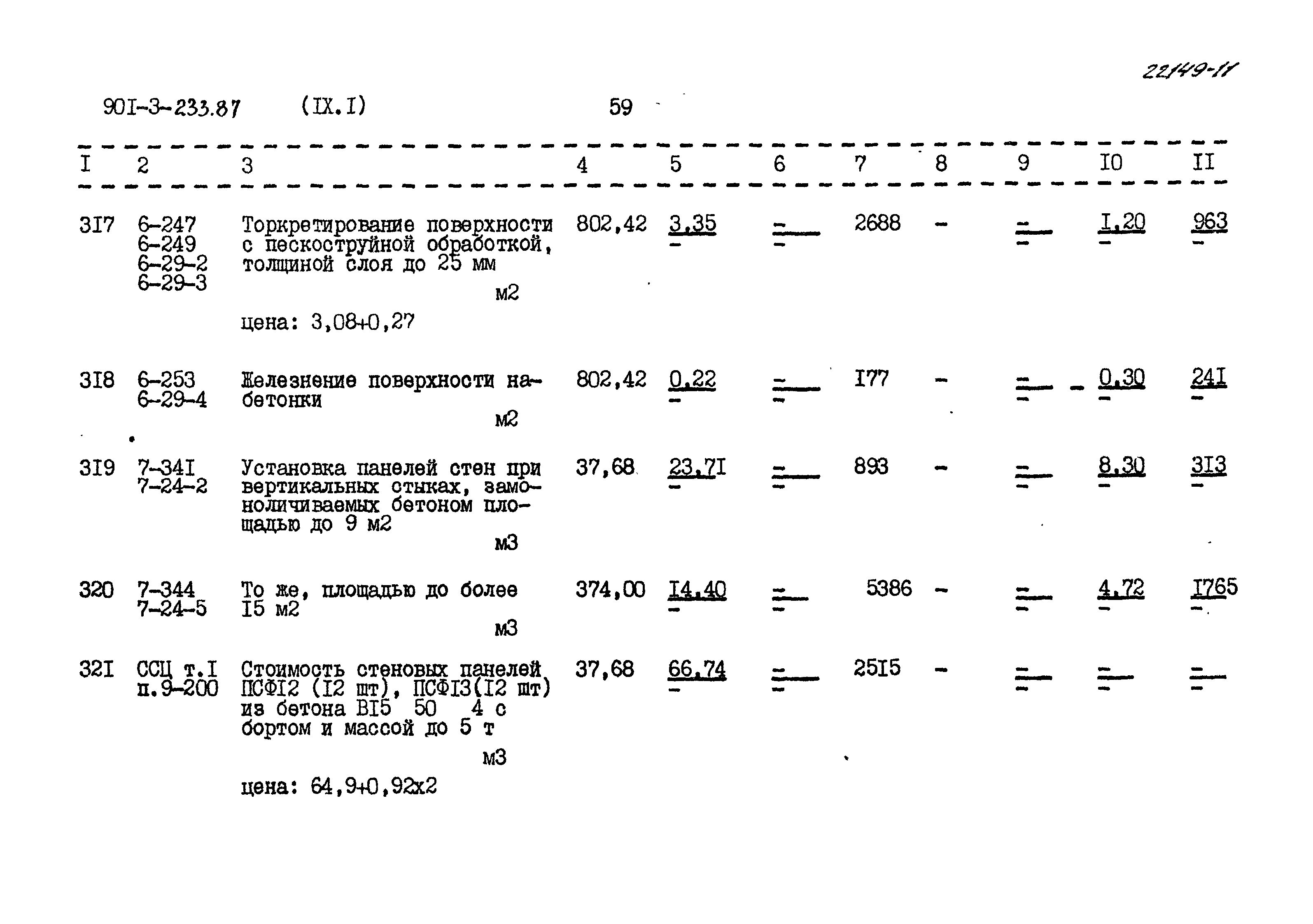 Типовой проект 901-3-234.87