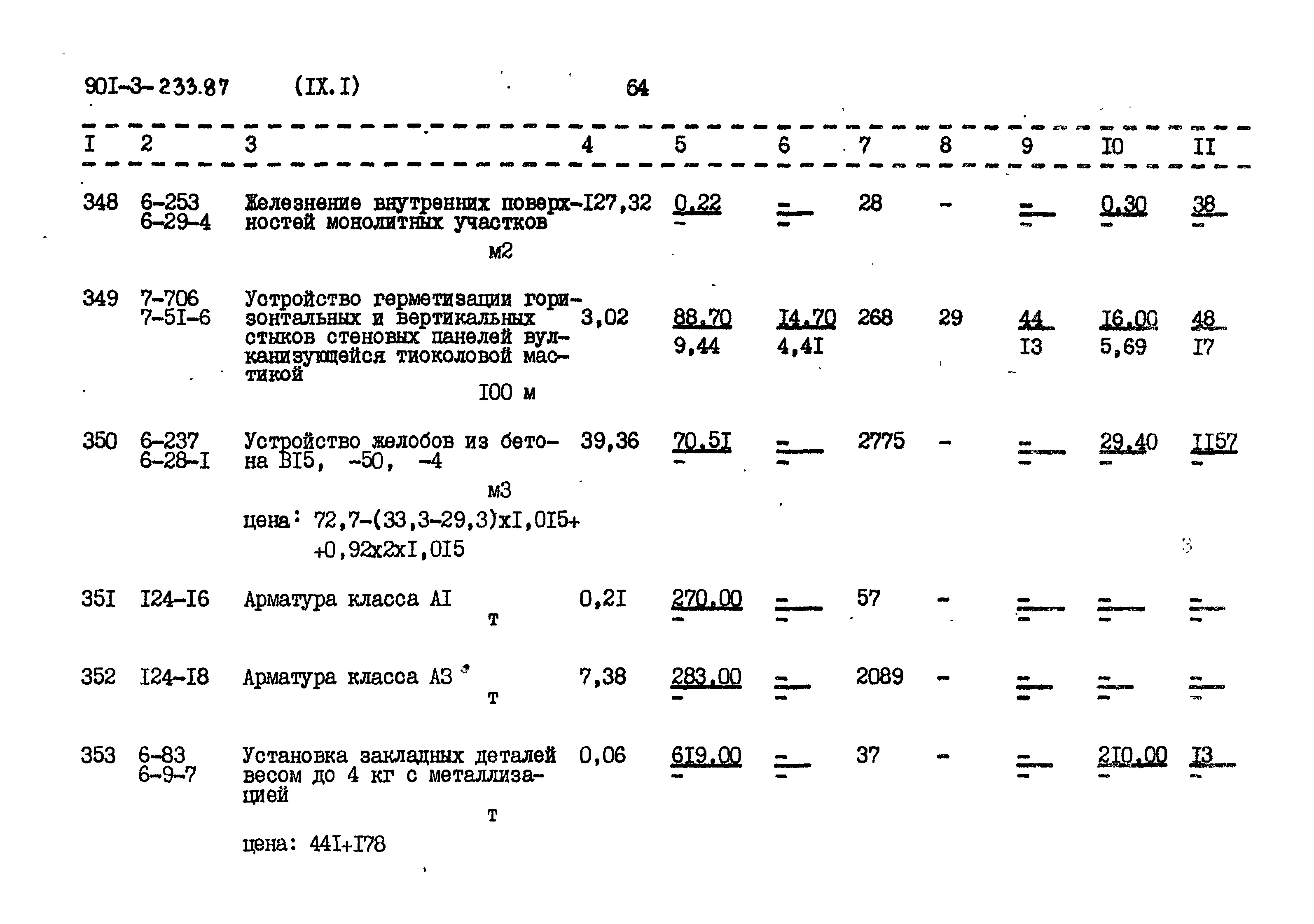 Типовой проект 901-3-234.87