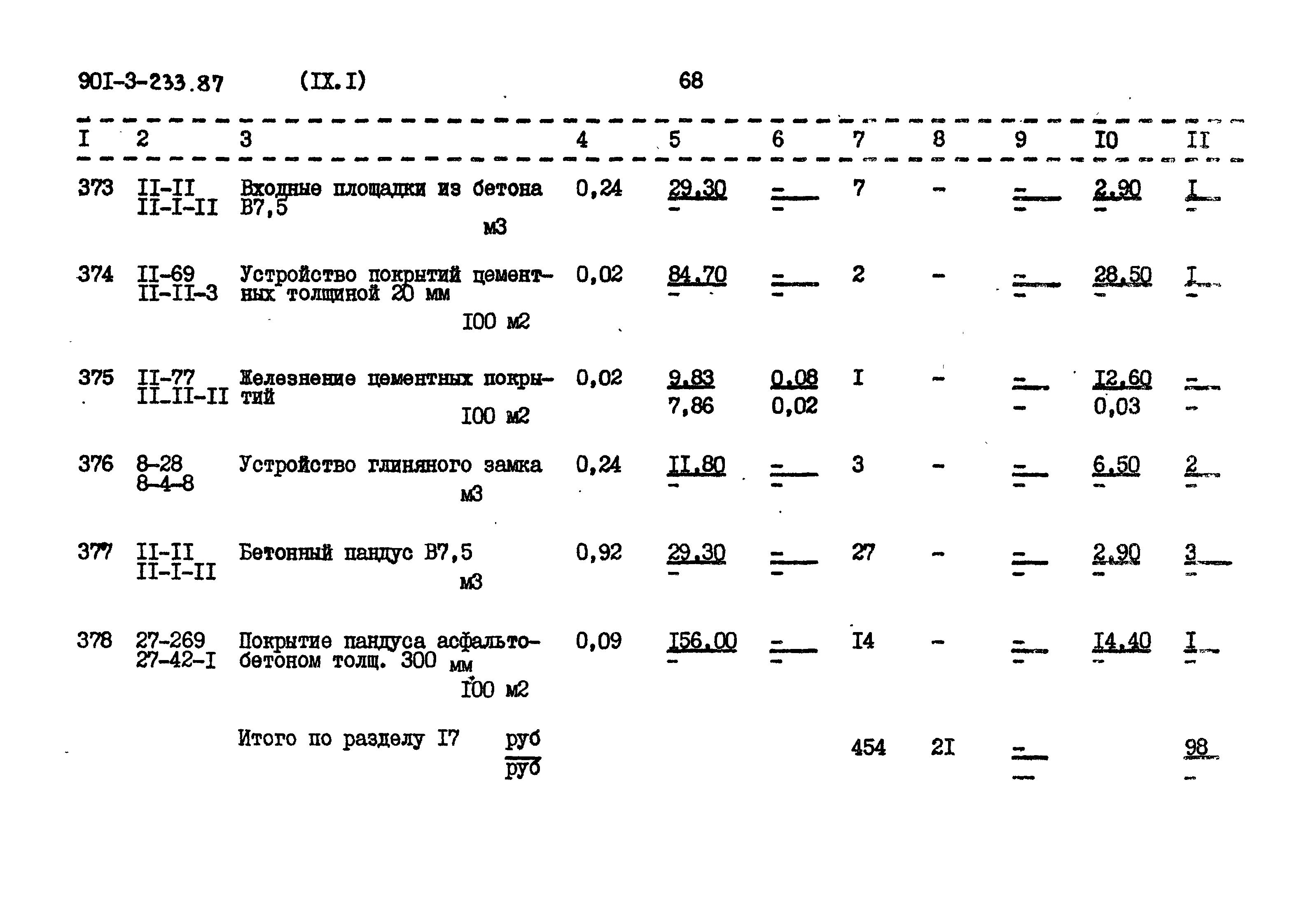 Типовой проект 901-3-234.87