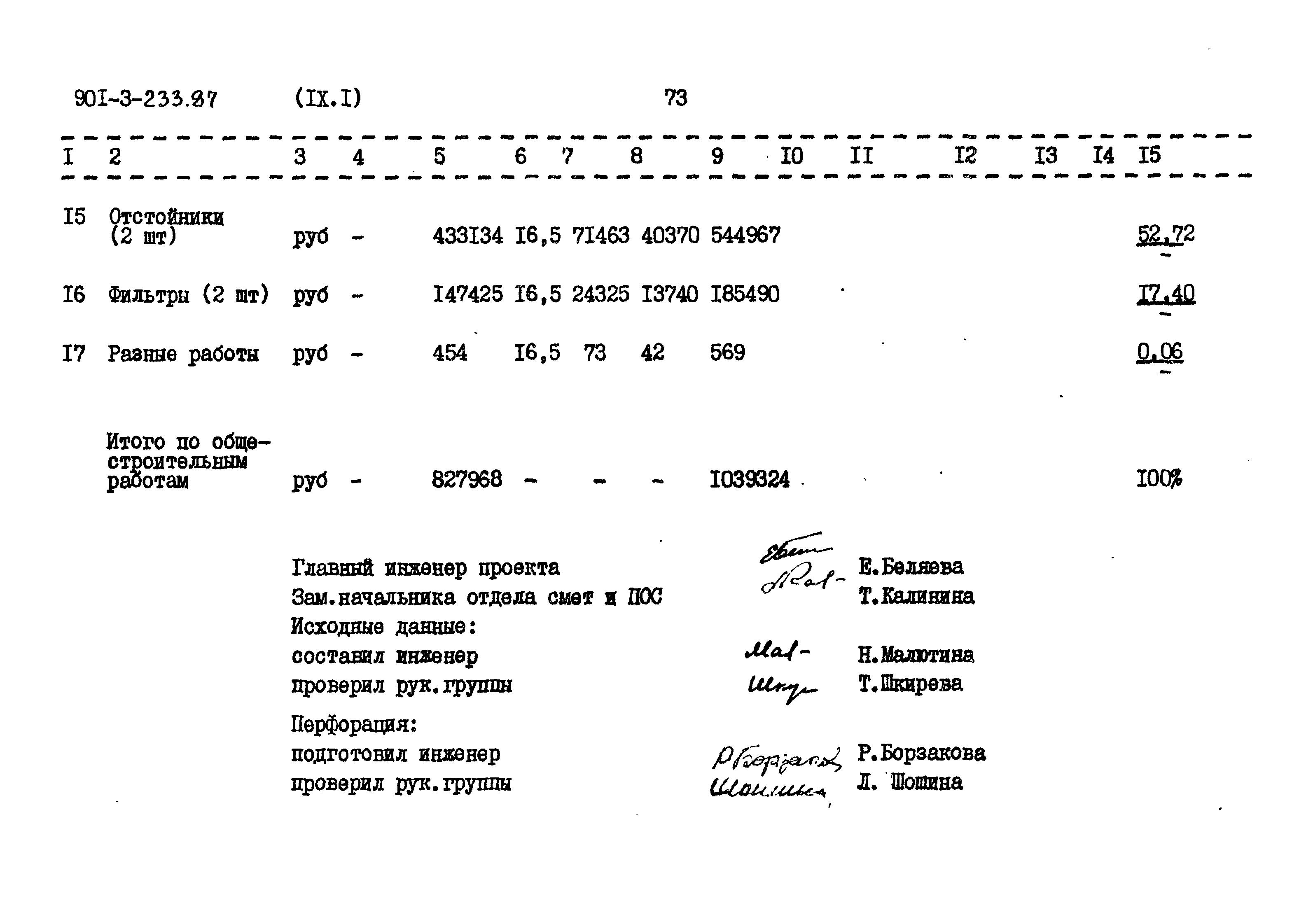 Типовой проект 901-3-234.87