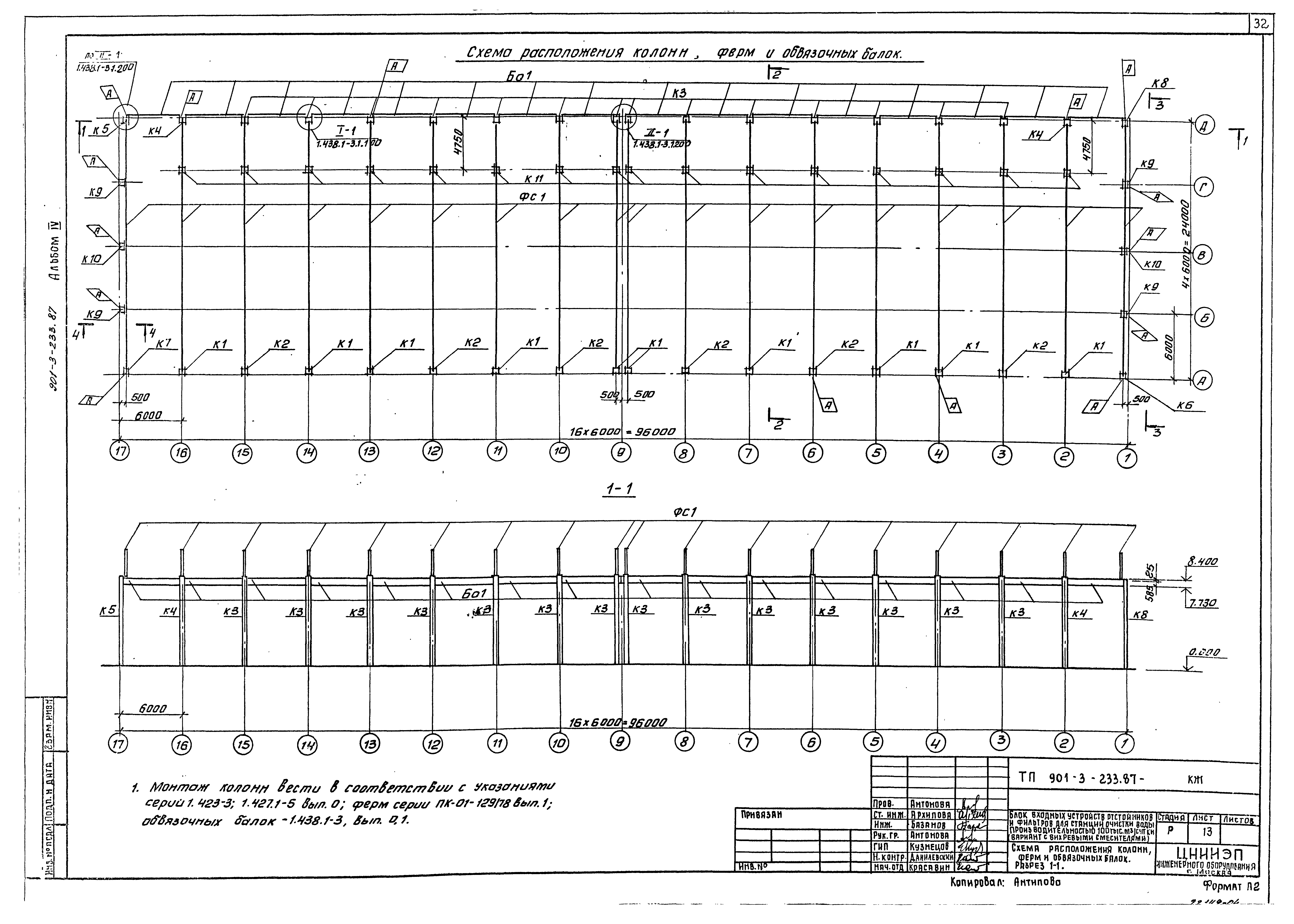 Типовой проект 901-3-234.87