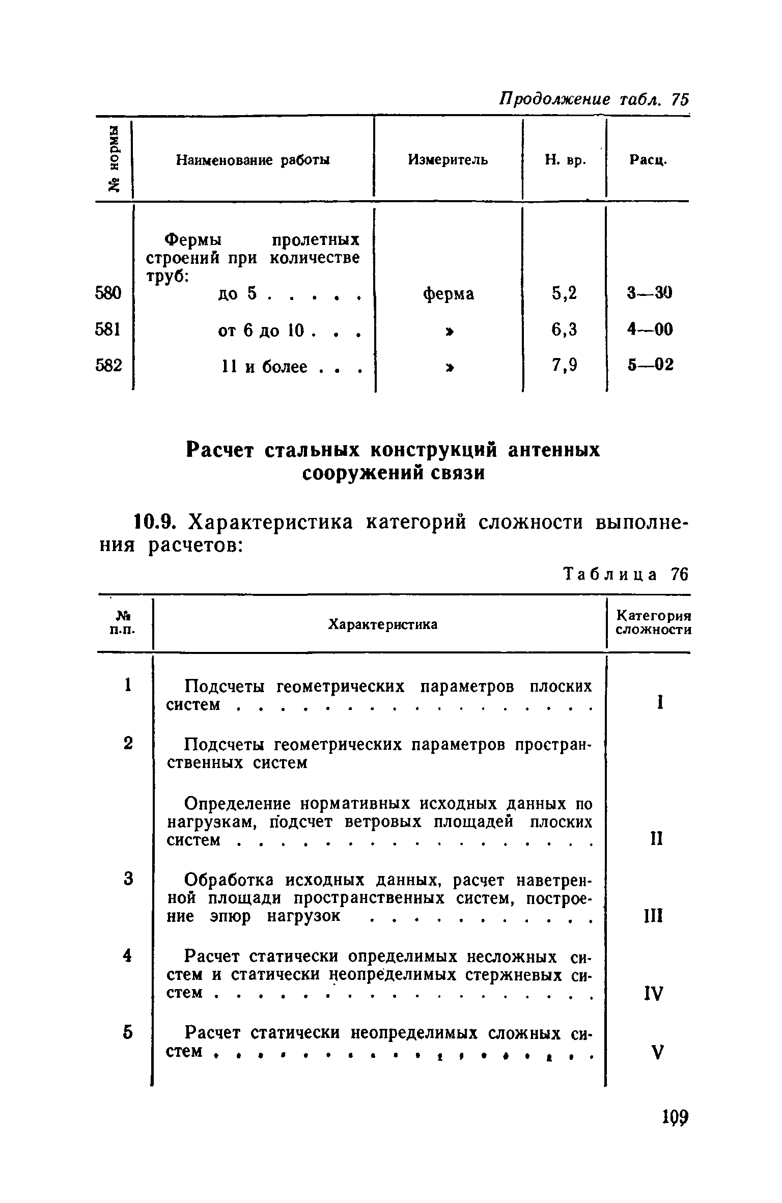 ЕНВиР Часть 2