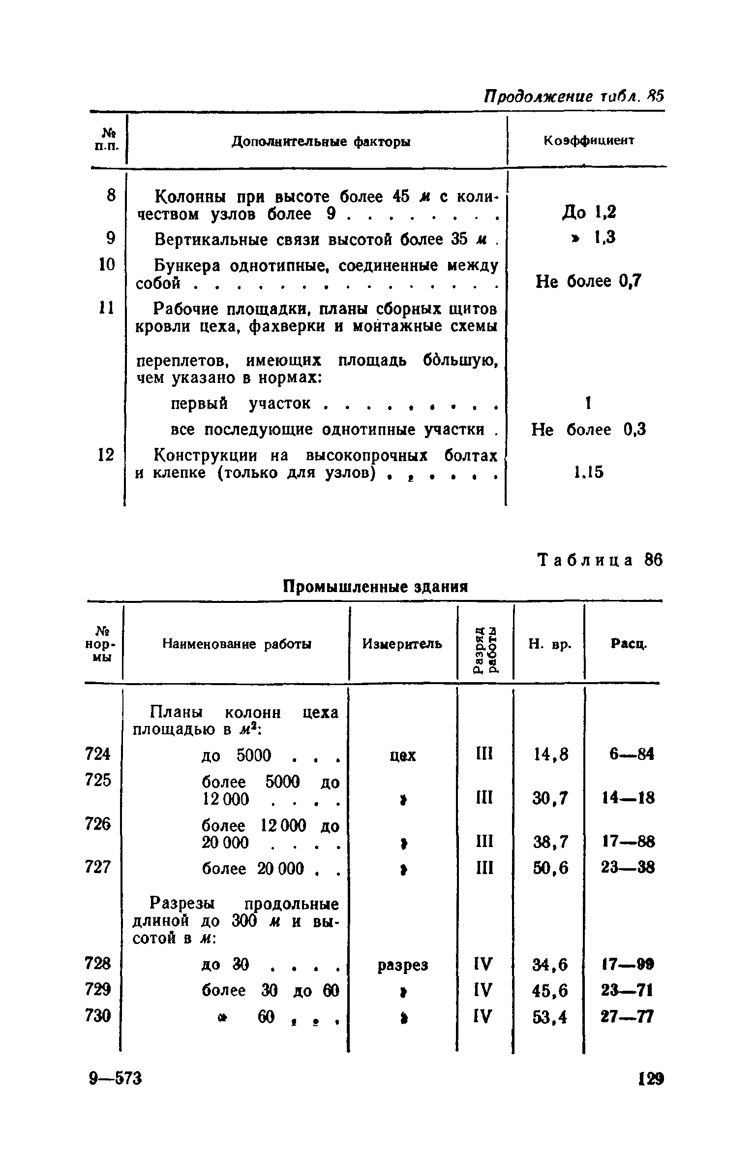 ЕНВиР Часть 2