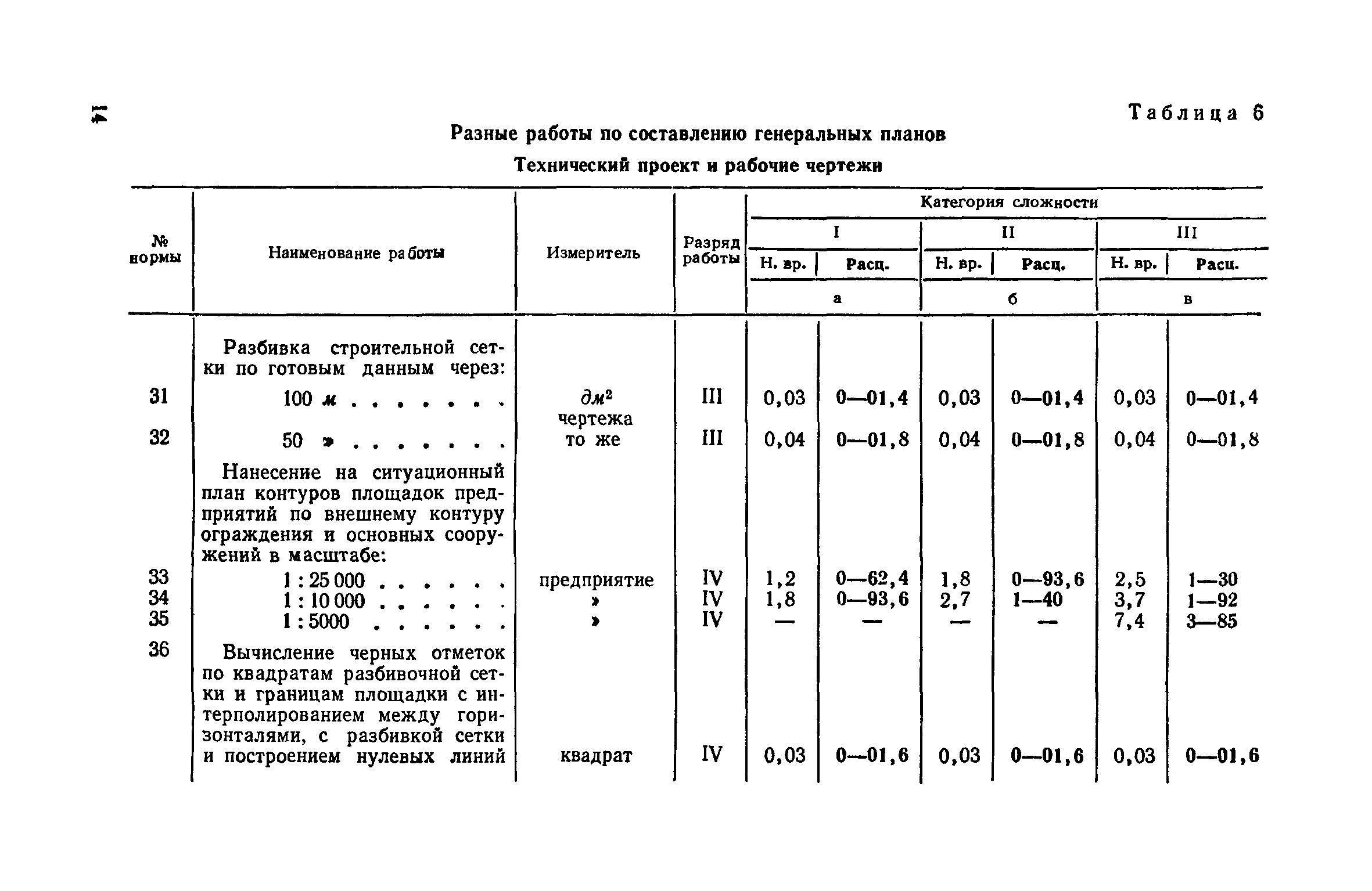 ЕНВиР Часть 2