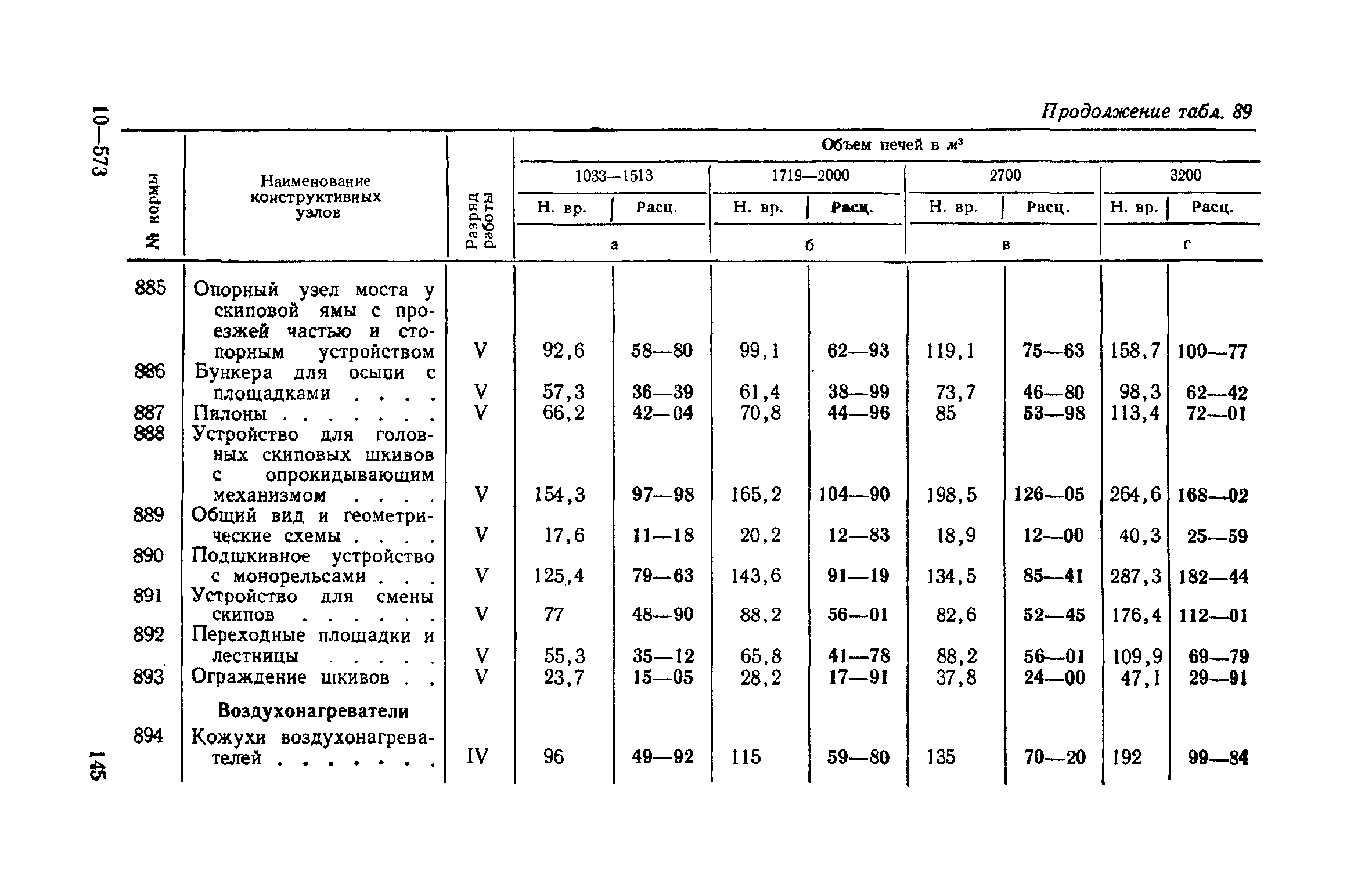 ЕНВиР Часть 2